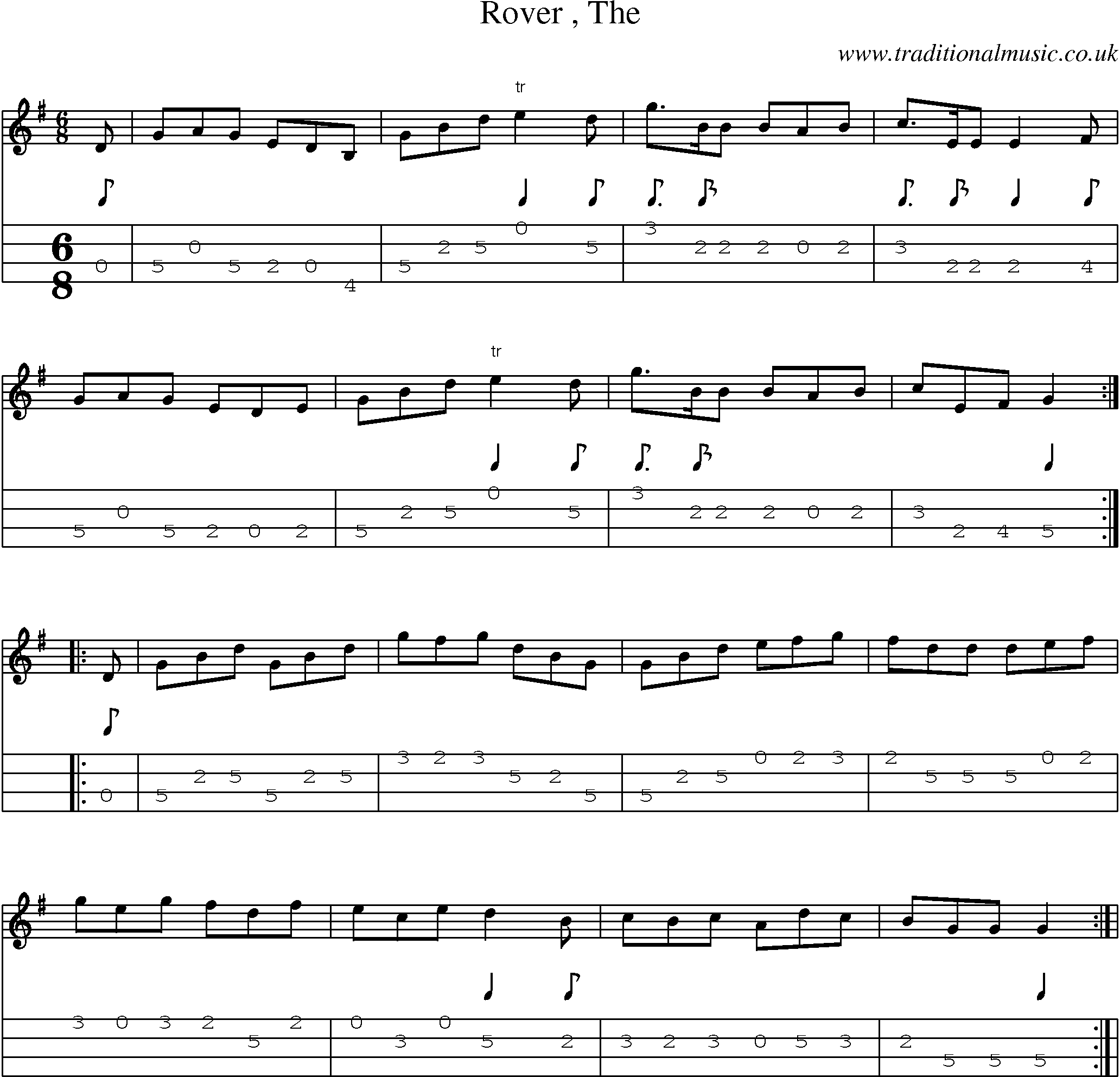 Music Score and Mandolin Tabs for Rover