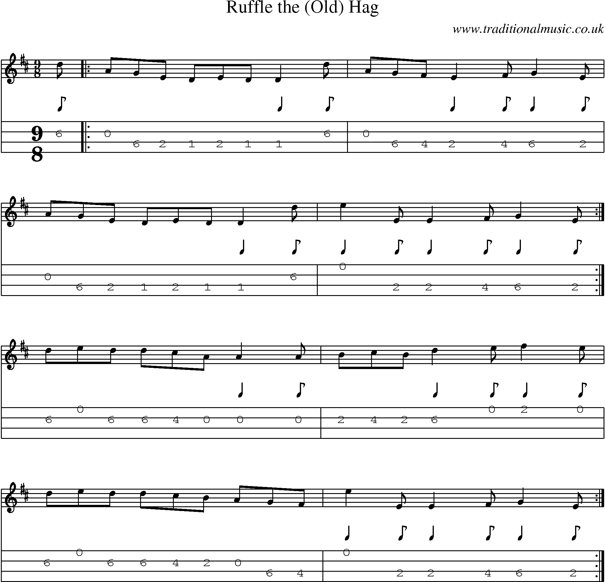 Music Score and Mandolin Tabs for Ruffle (old) Hag
