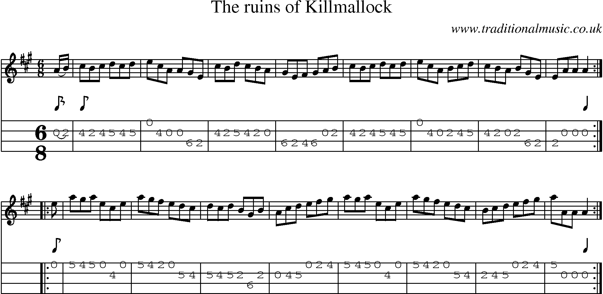Music Score and Mandolin Tabs for Ruins Of Killmallock