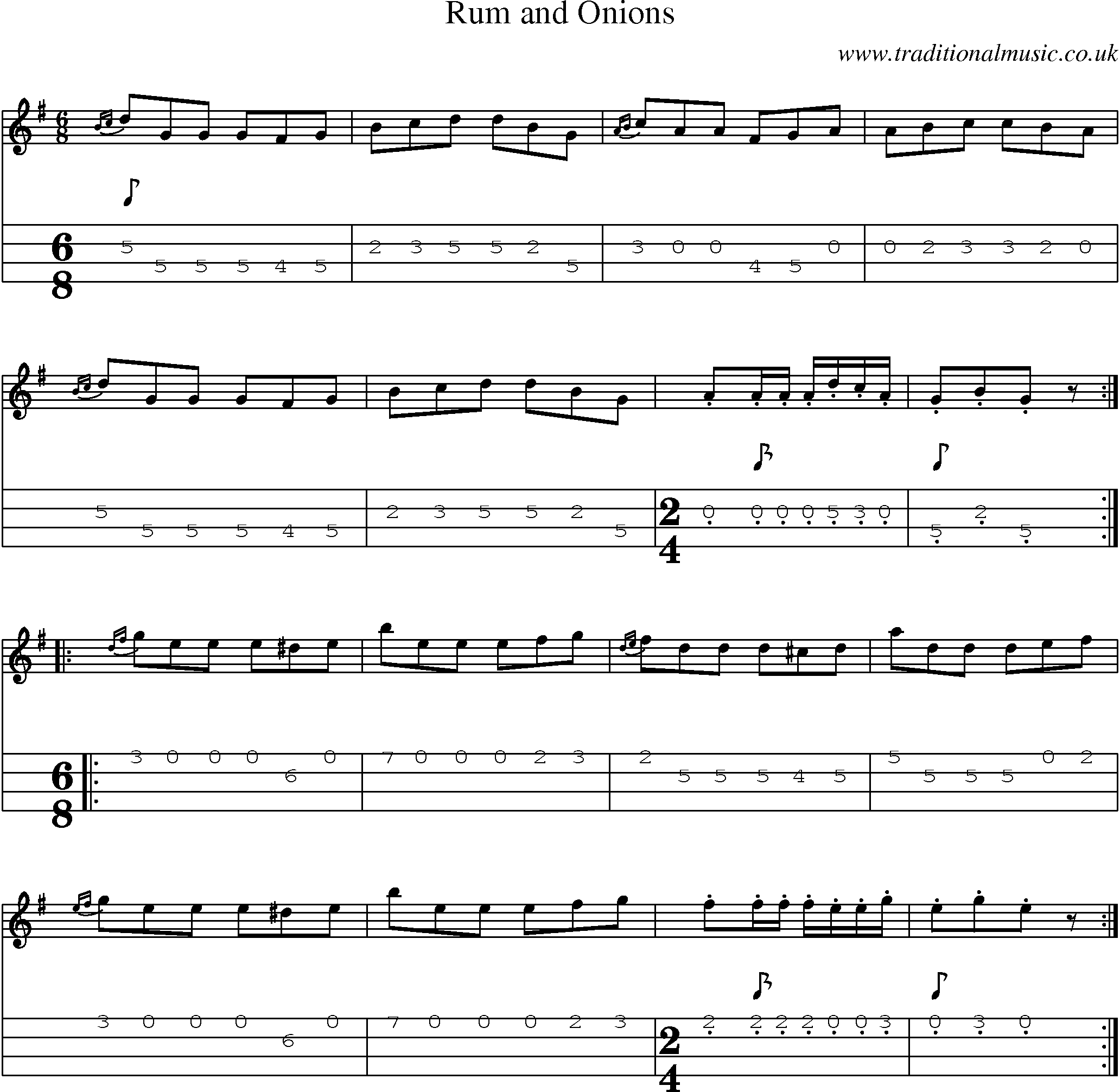 Music Score and Mandolin Tabs for Rum And Onions