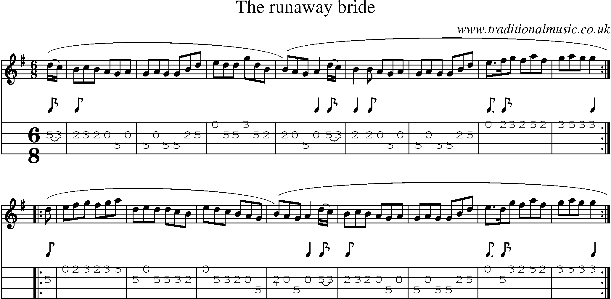 Music Score and Mandolin Tabs for Runaway Bride