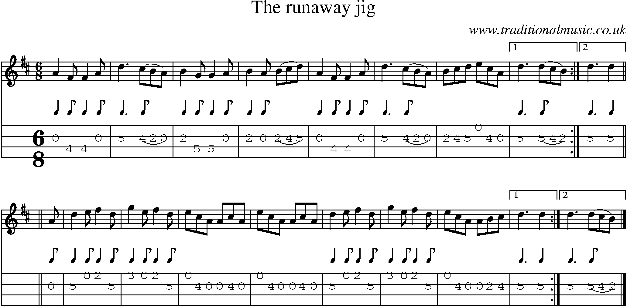 Music Score and Mandolin Tabs for Runaway Jig