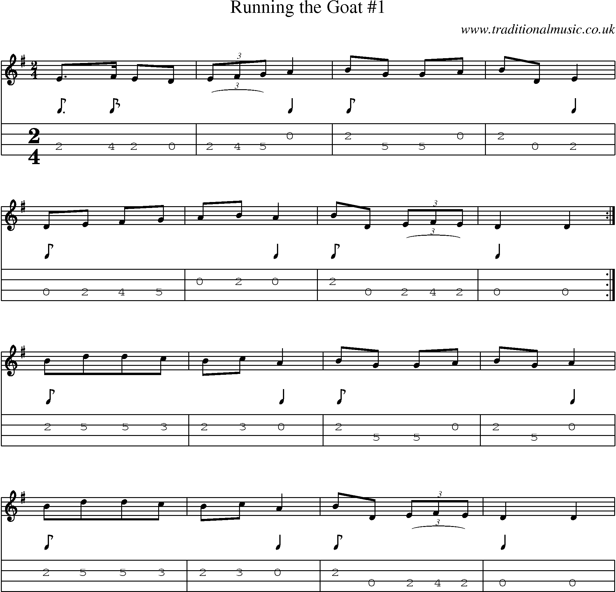Music Score and Mandolin Tabs for Running Goat 1