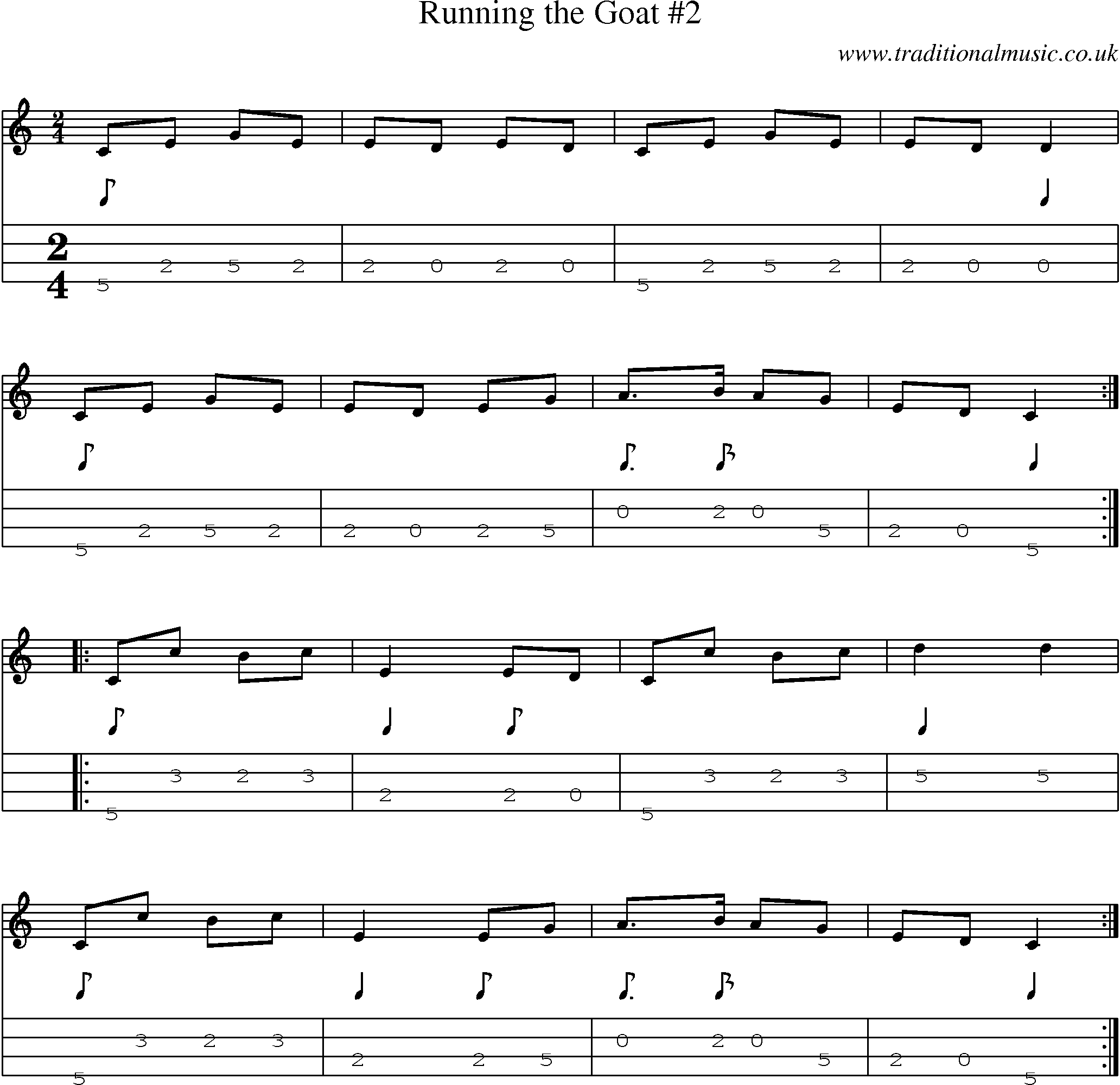 Music Score and Mandolin Tabs for Running Goat 2