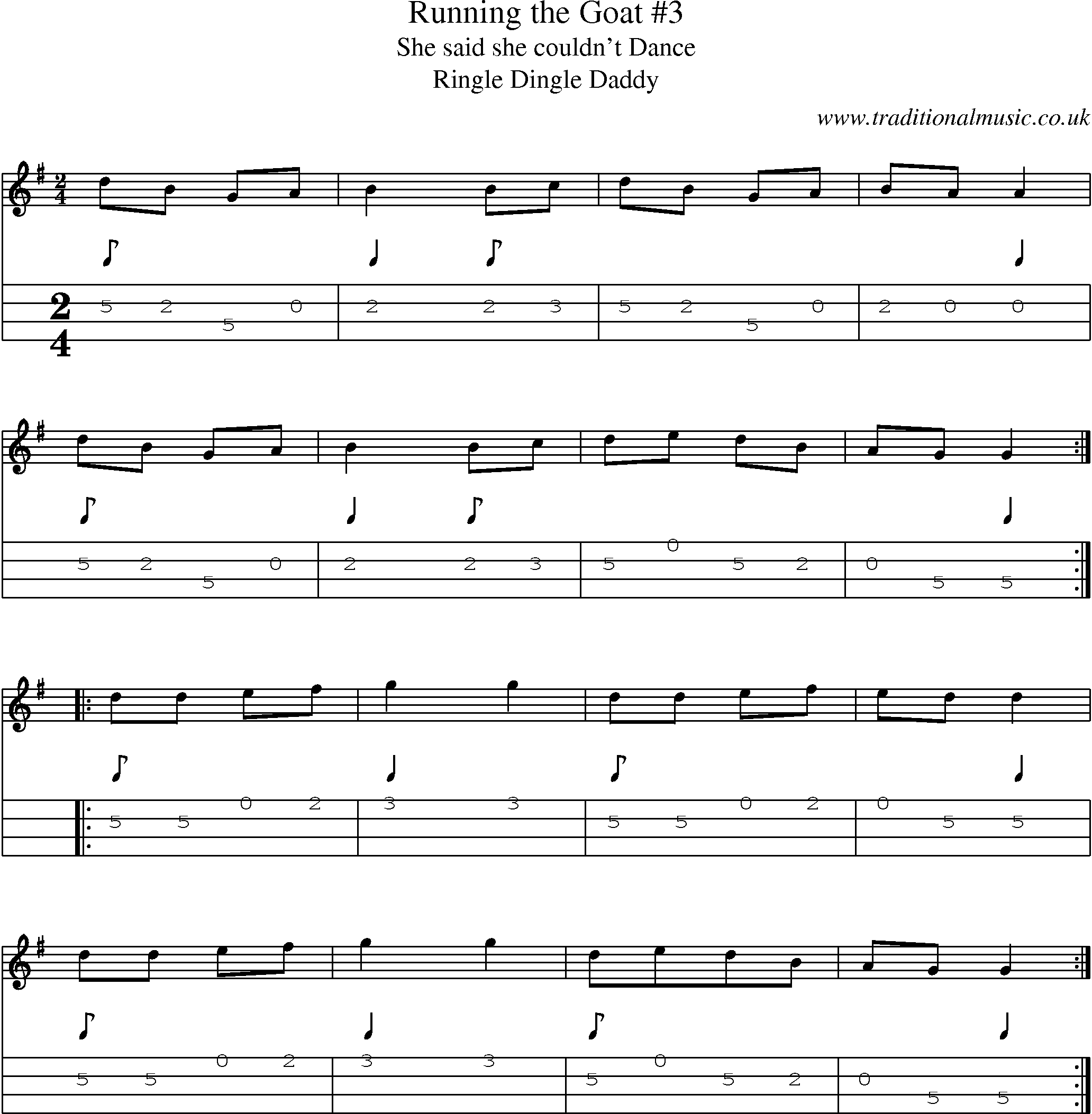 Music Score and Mandolin Tabs for Running Goat 3