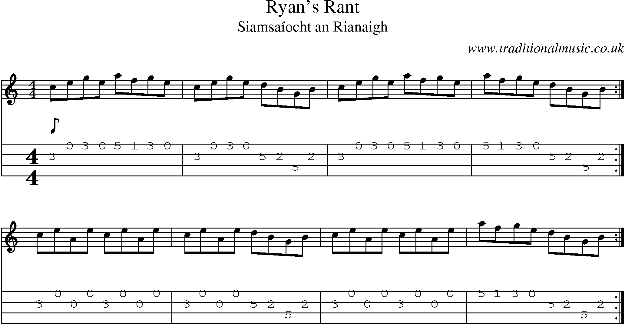 Music Score and Mandolin Tabs for Ryans Rant