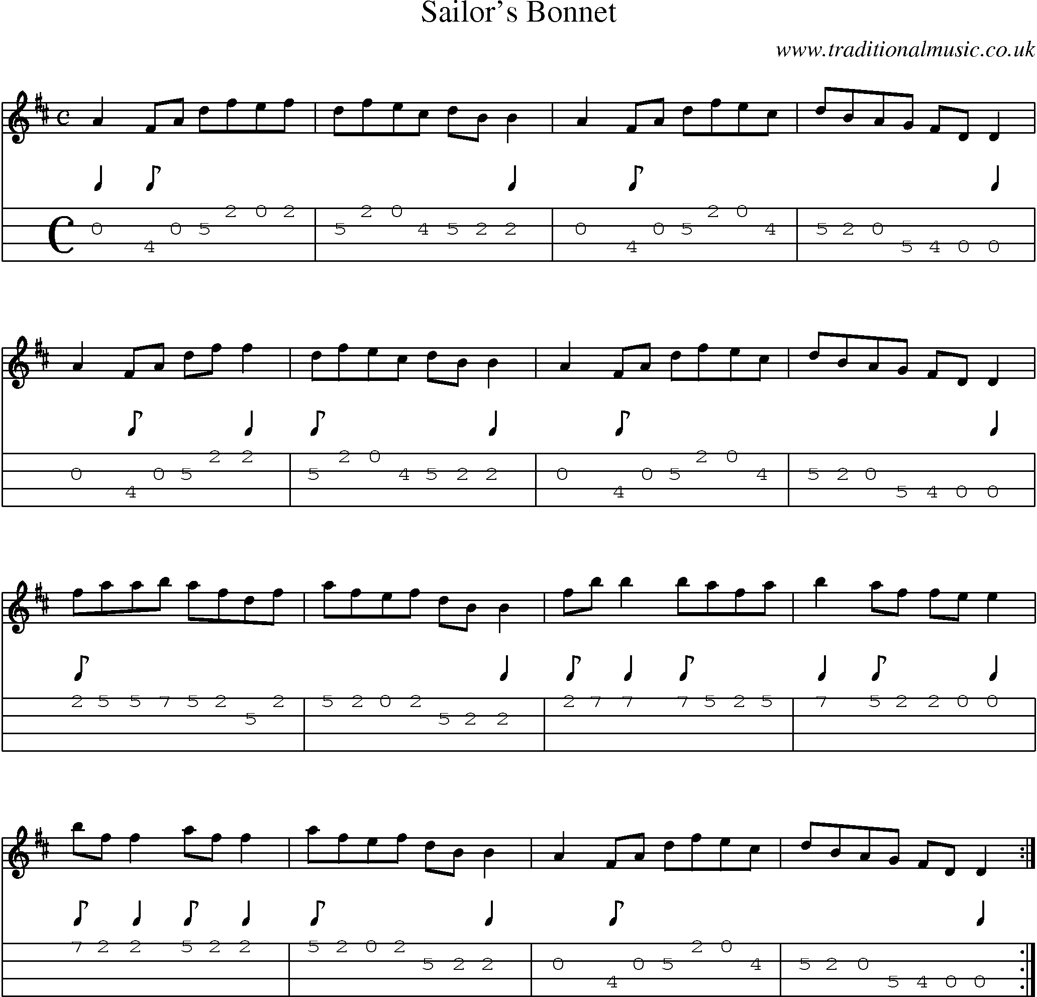 Music Score and Mandolin Tabs for Sailors Bonnet