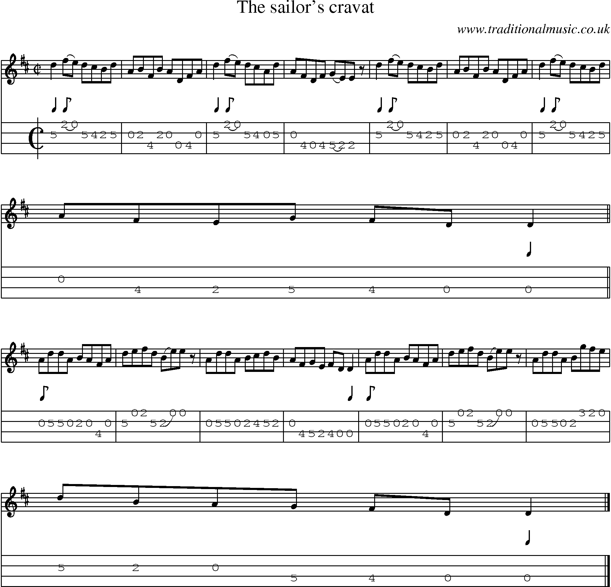 Music Score and Mandolin Tabs for Sailors Cravat