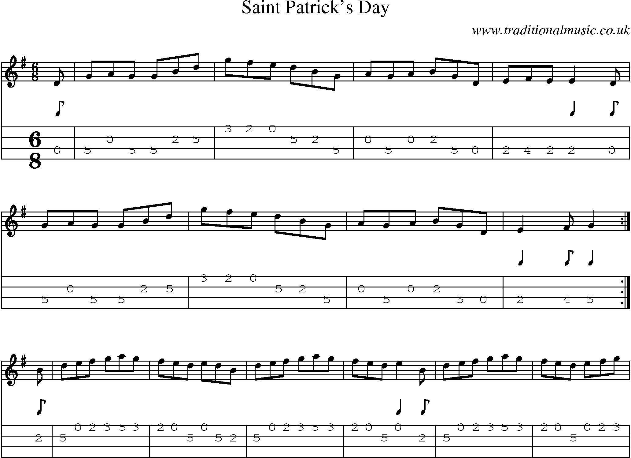 Music Score and Mandolin Tabs for Saint Patricks Day
