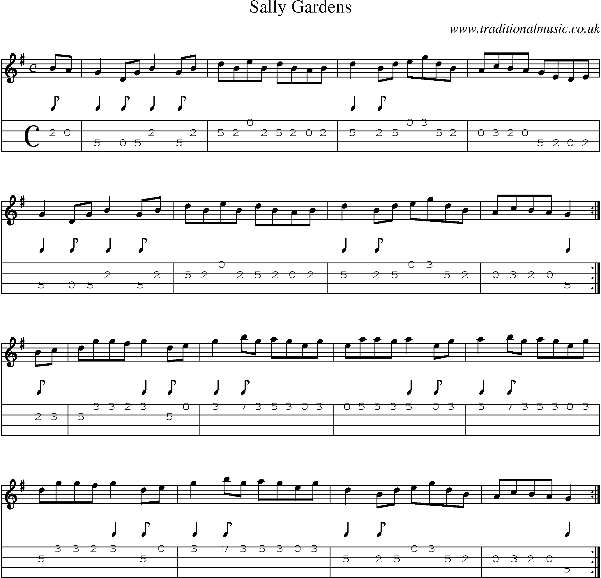 Music Score and Mandolin Tabs for Sally Gardens