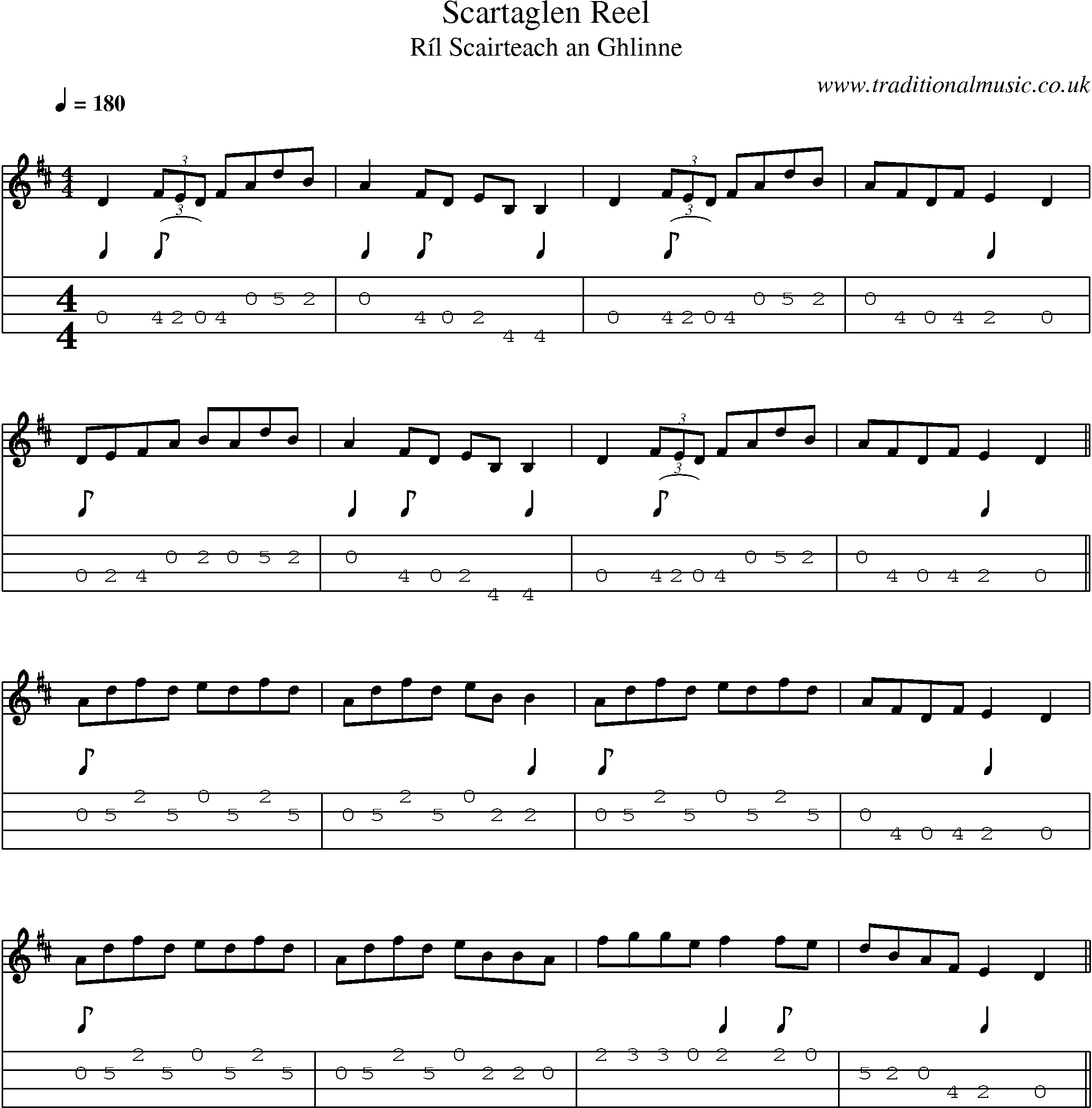 Music Score and Mandolin Tabs for Scartaglen Reel