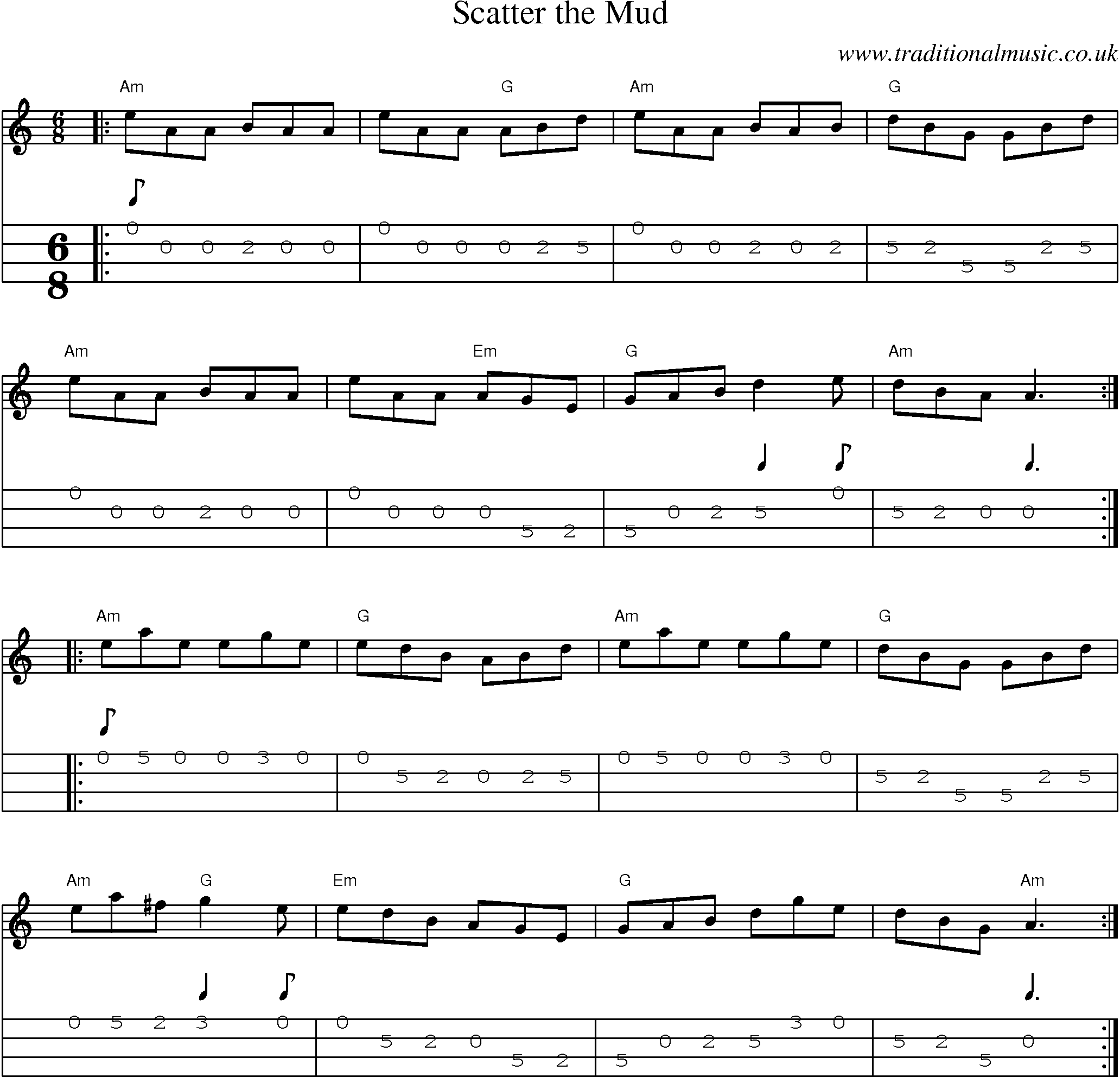 Music Score and Mandolin Tabs for Scatter Mud