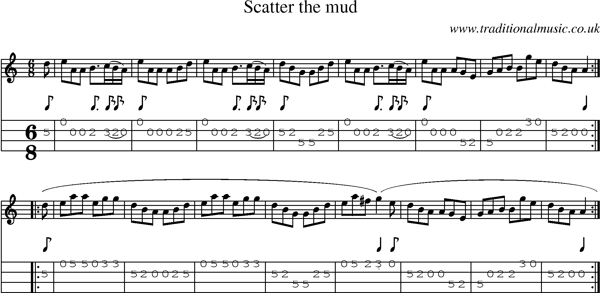 Music Score and Mandolin Tabs for Scatter The Mud