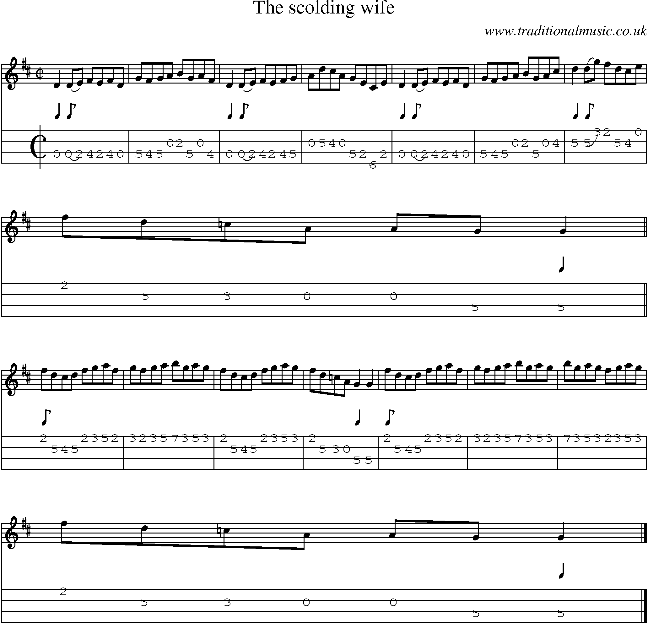 Music Score and Mandolin Tabs for Scolding Wife