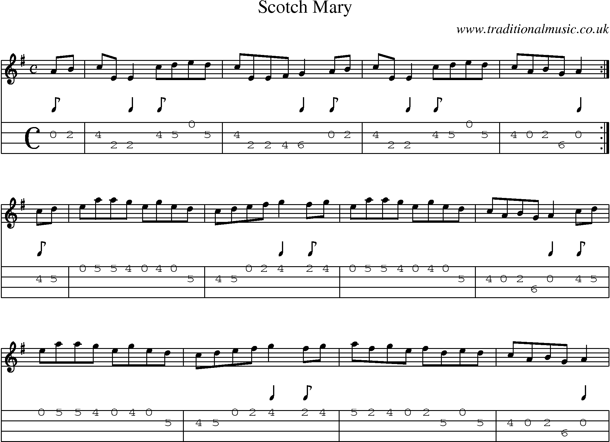 Music Score and Mandolin Tabs for Scotch Mary