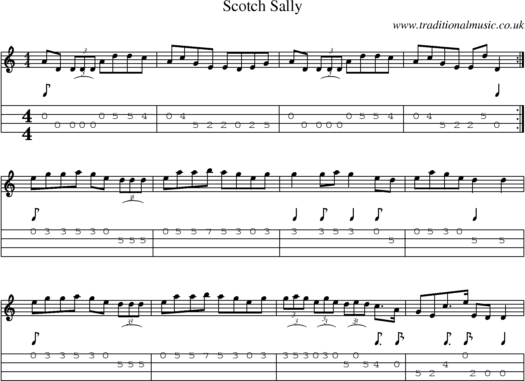 Music Score and Mandolin Tabs for Scotch Sally