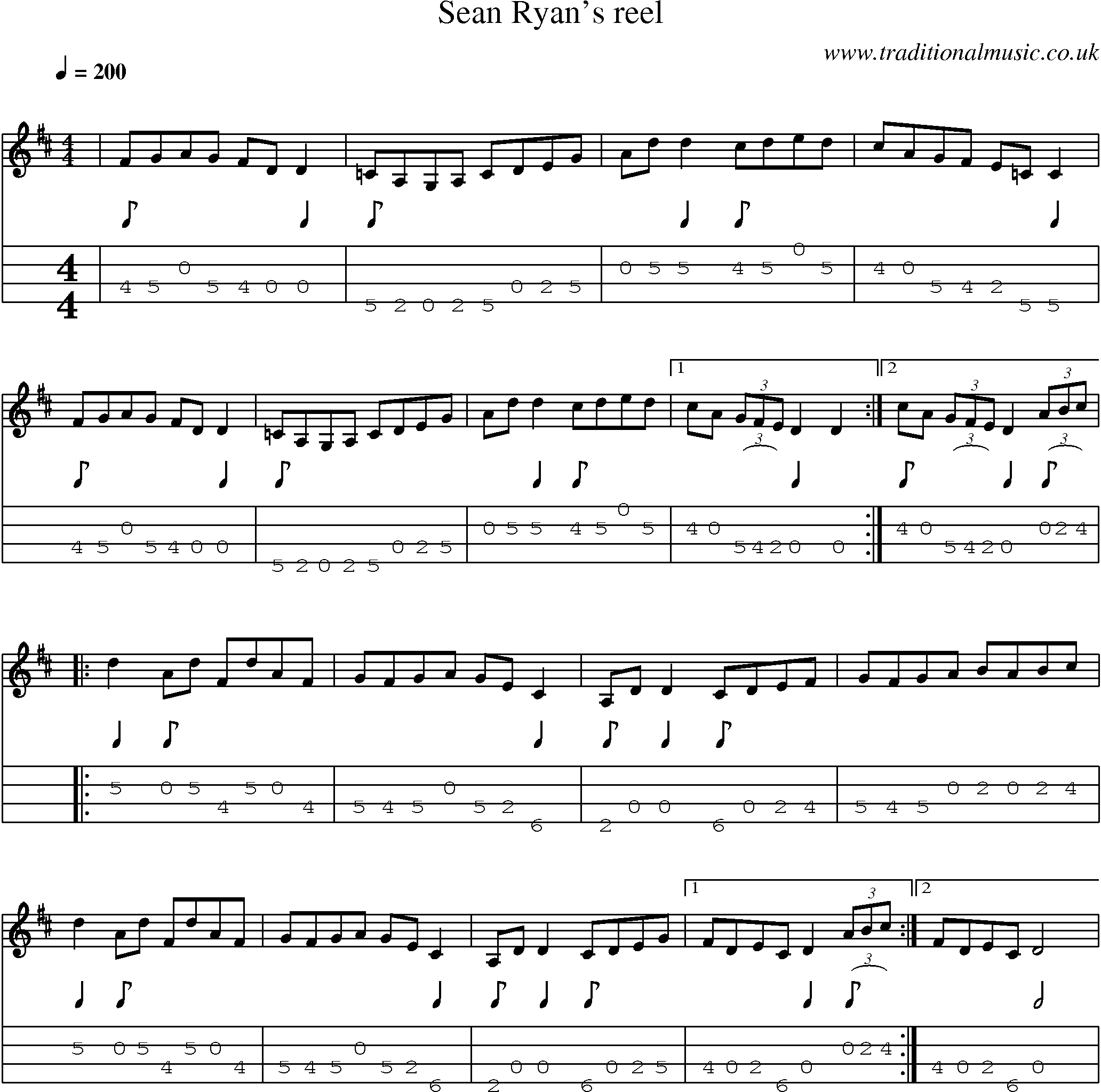 Music Score and Mandolin Tabs for Sean Ryans Reel