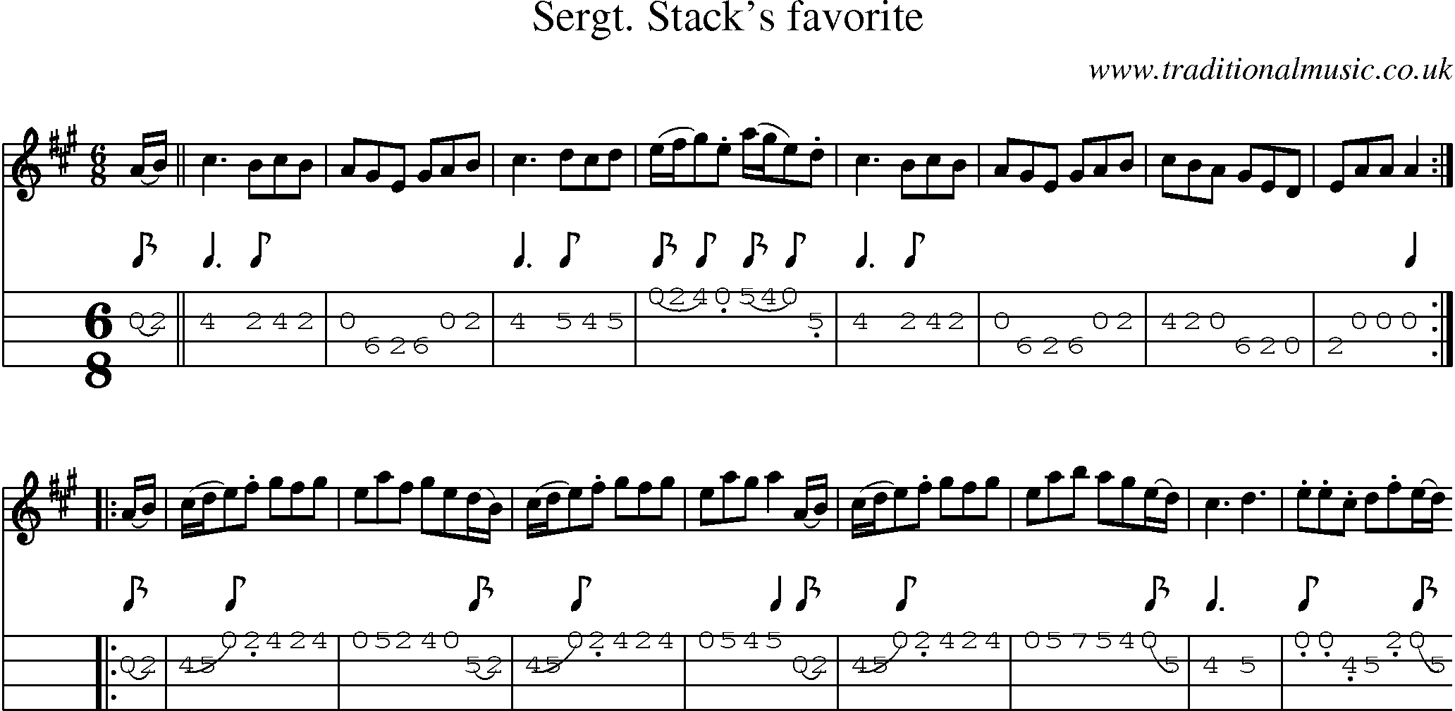 Music Score and Mandolin Tabs for Sergt Stacks Favorite