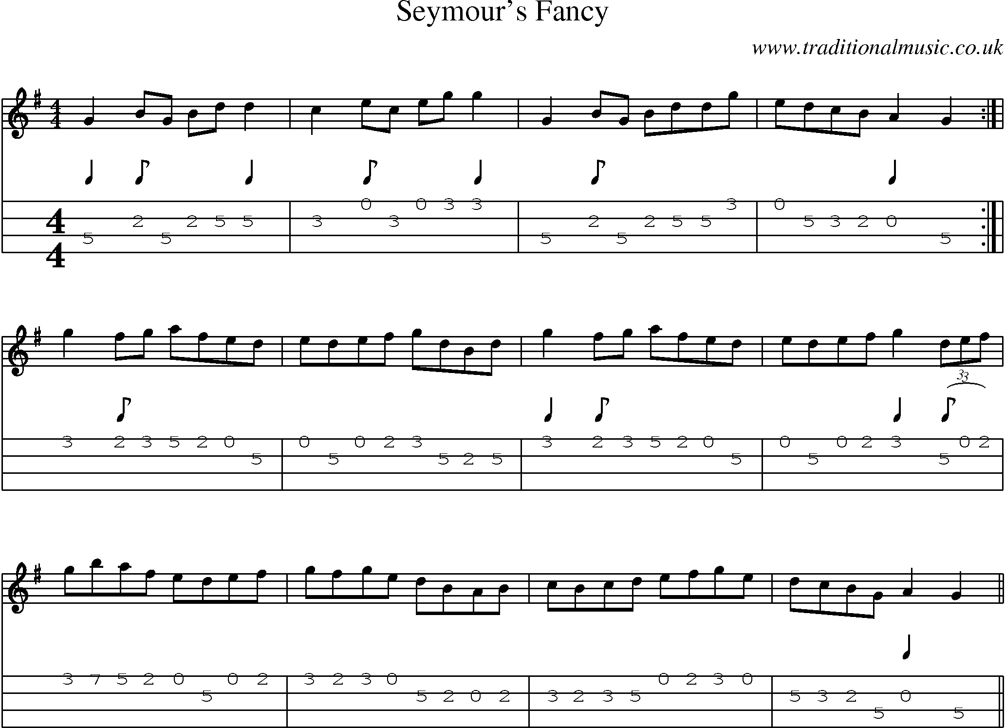 Music Score and Mandolin Tabs for Seymours Fancy