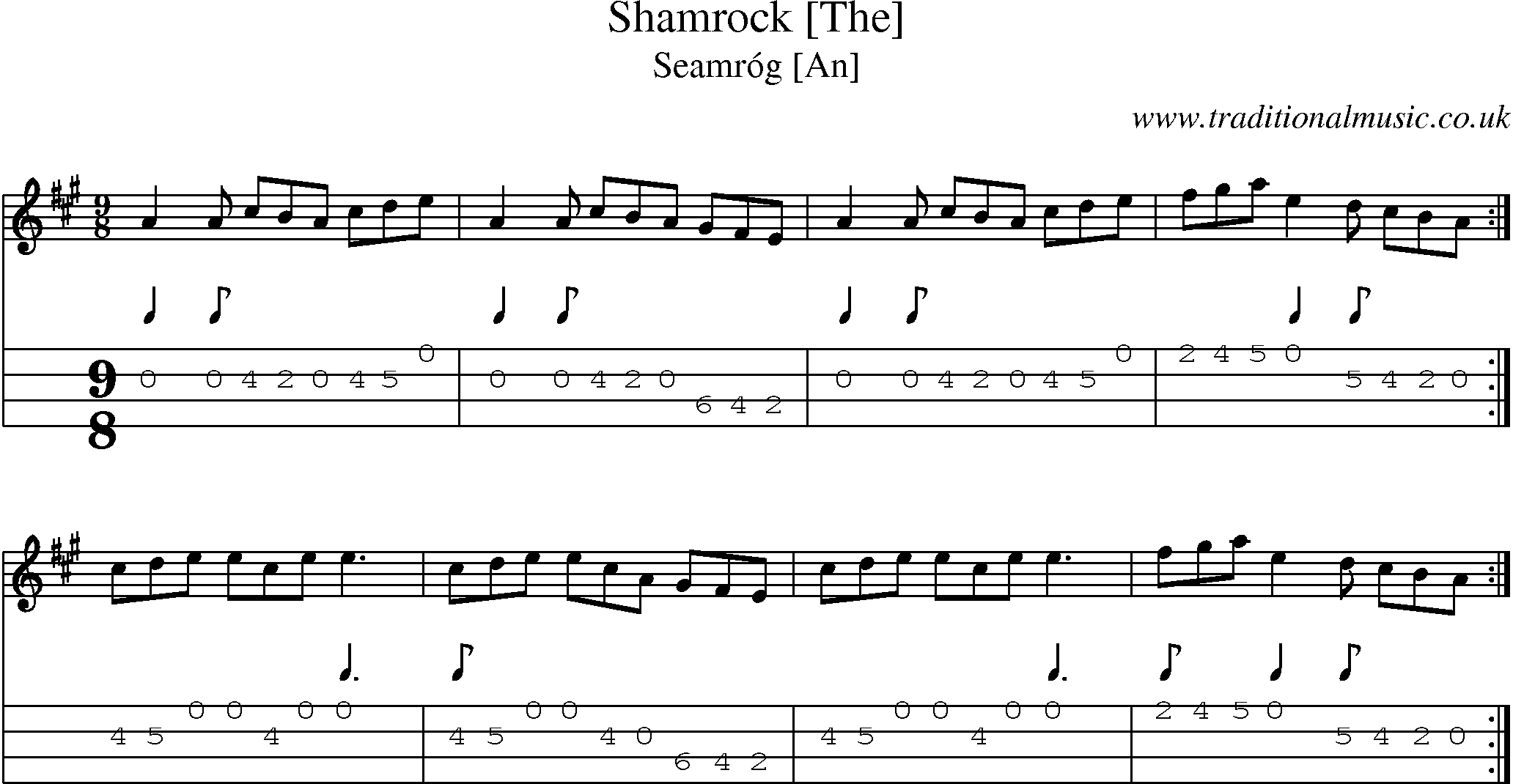Music Score and Mandolin Tabs for Shamrock