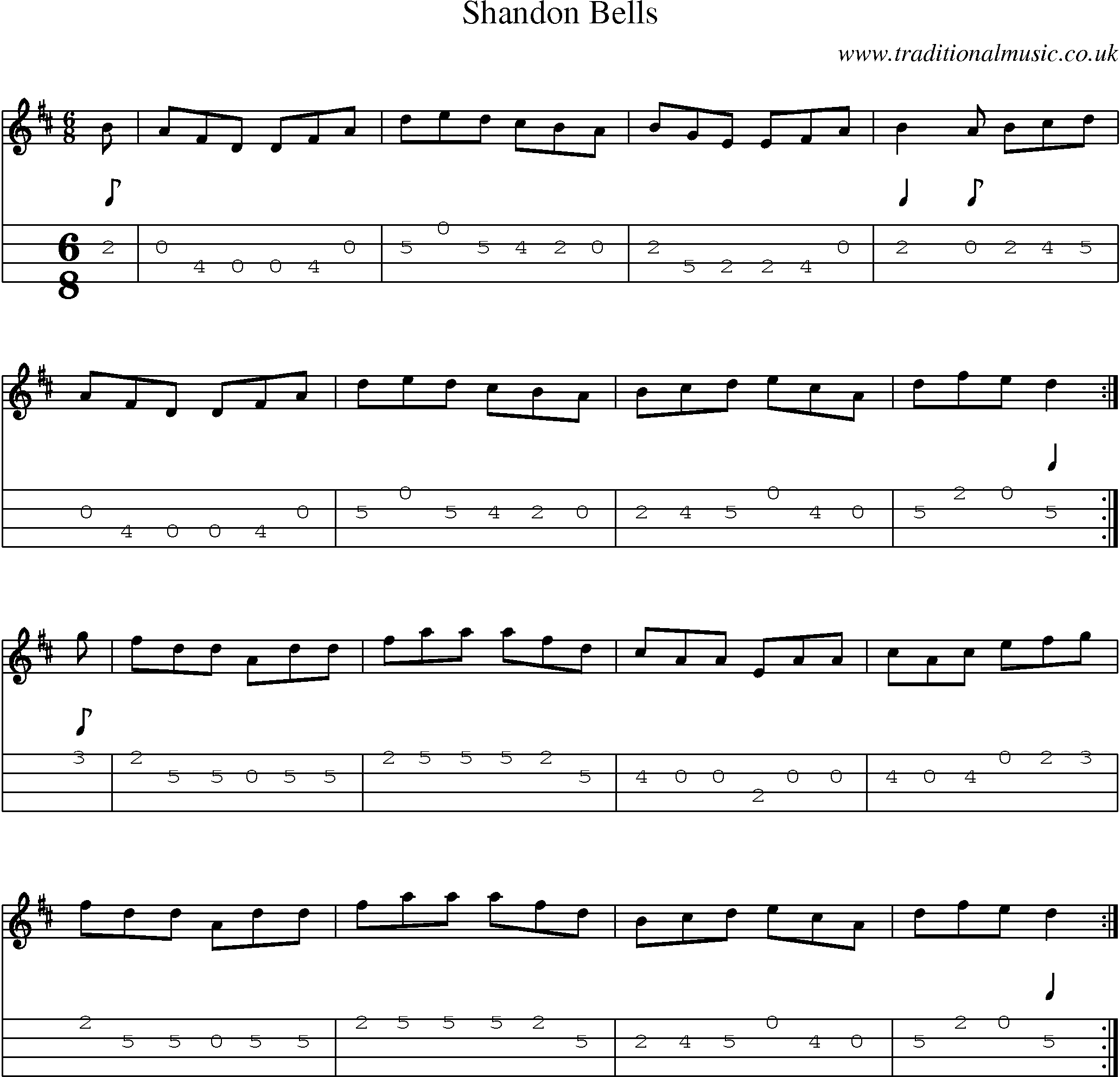 Music Score and Mandolin Tabs for Shandon Bells