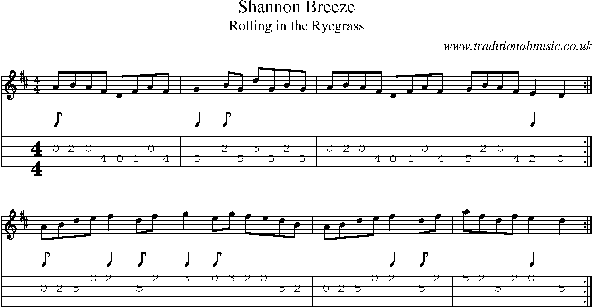 Music Score and Mandolin Tabs for Shannon Breeze