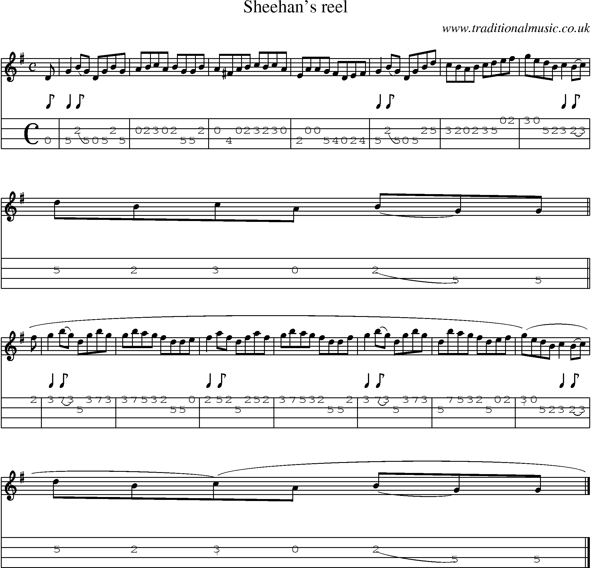 Music Score and Mandolin Tabs for Sheehans Reel