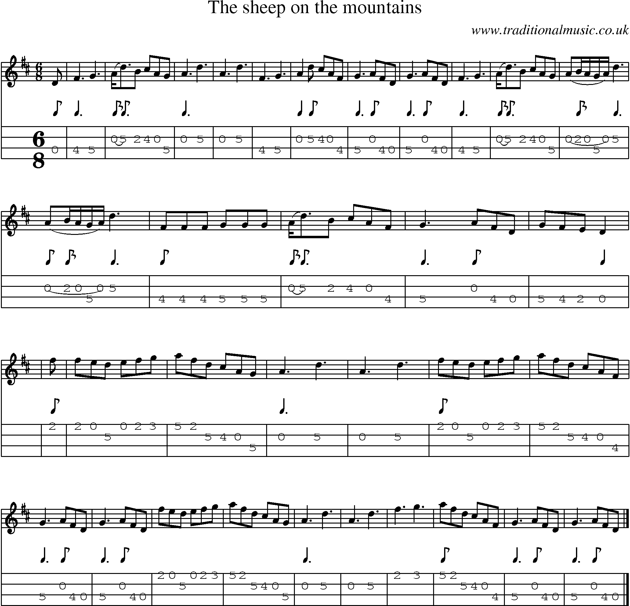 Music Score and Mandolin Tabs for Sheep On The Mountains