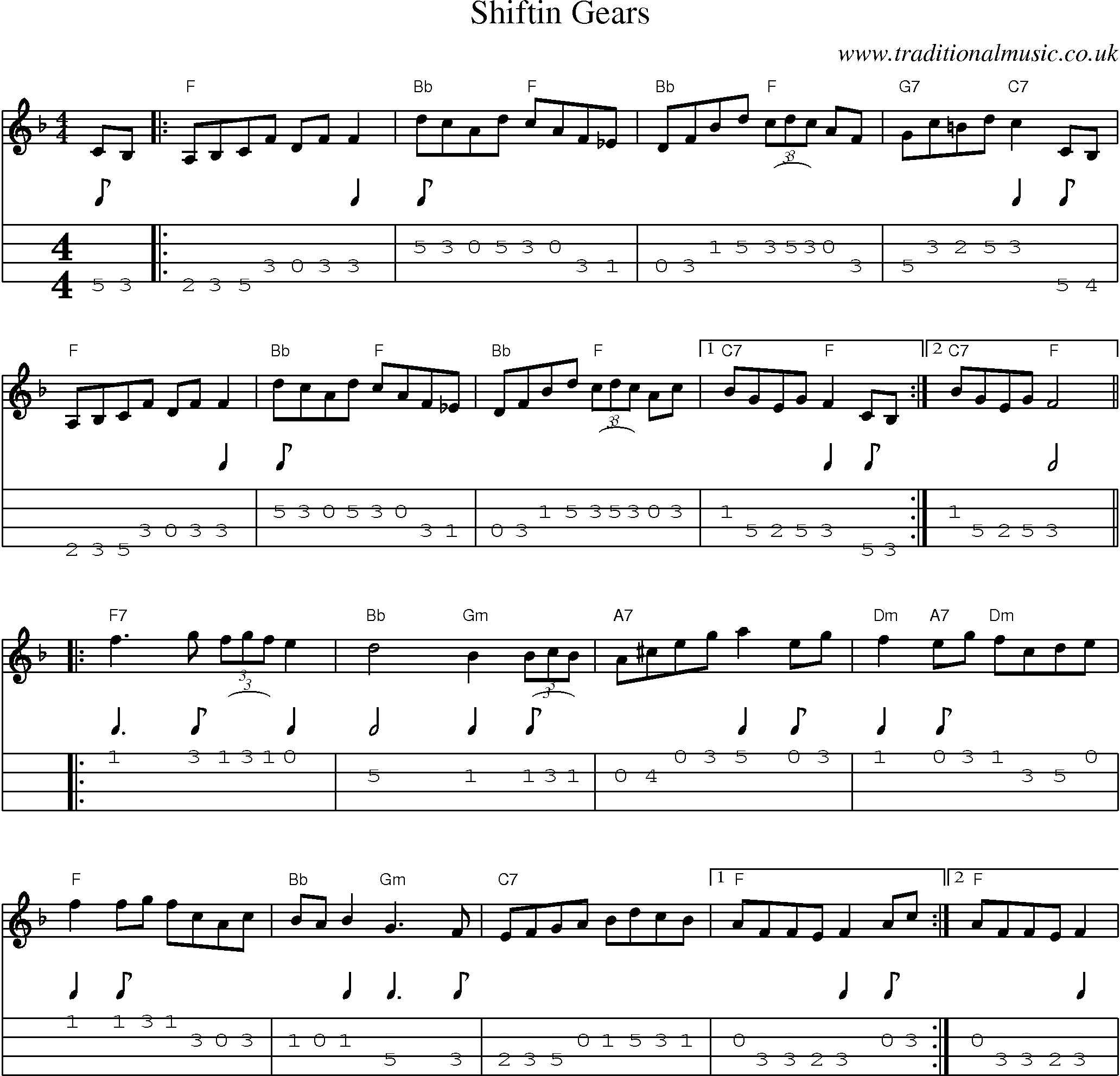Music Score and Mandolin Tabs for Shiftin Gears