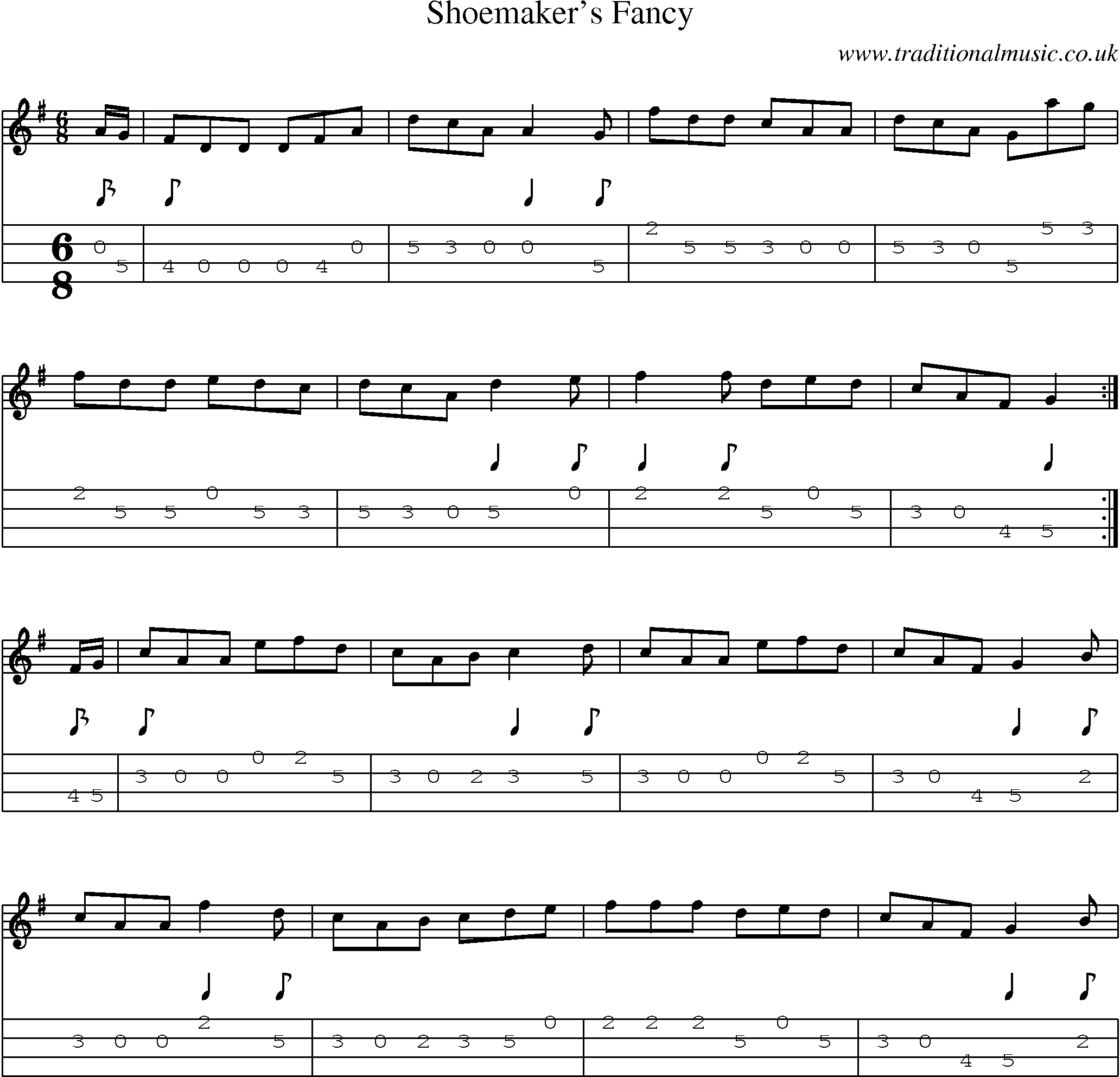 Music Score and Mandolin Tabs for Shoemakers Fancy