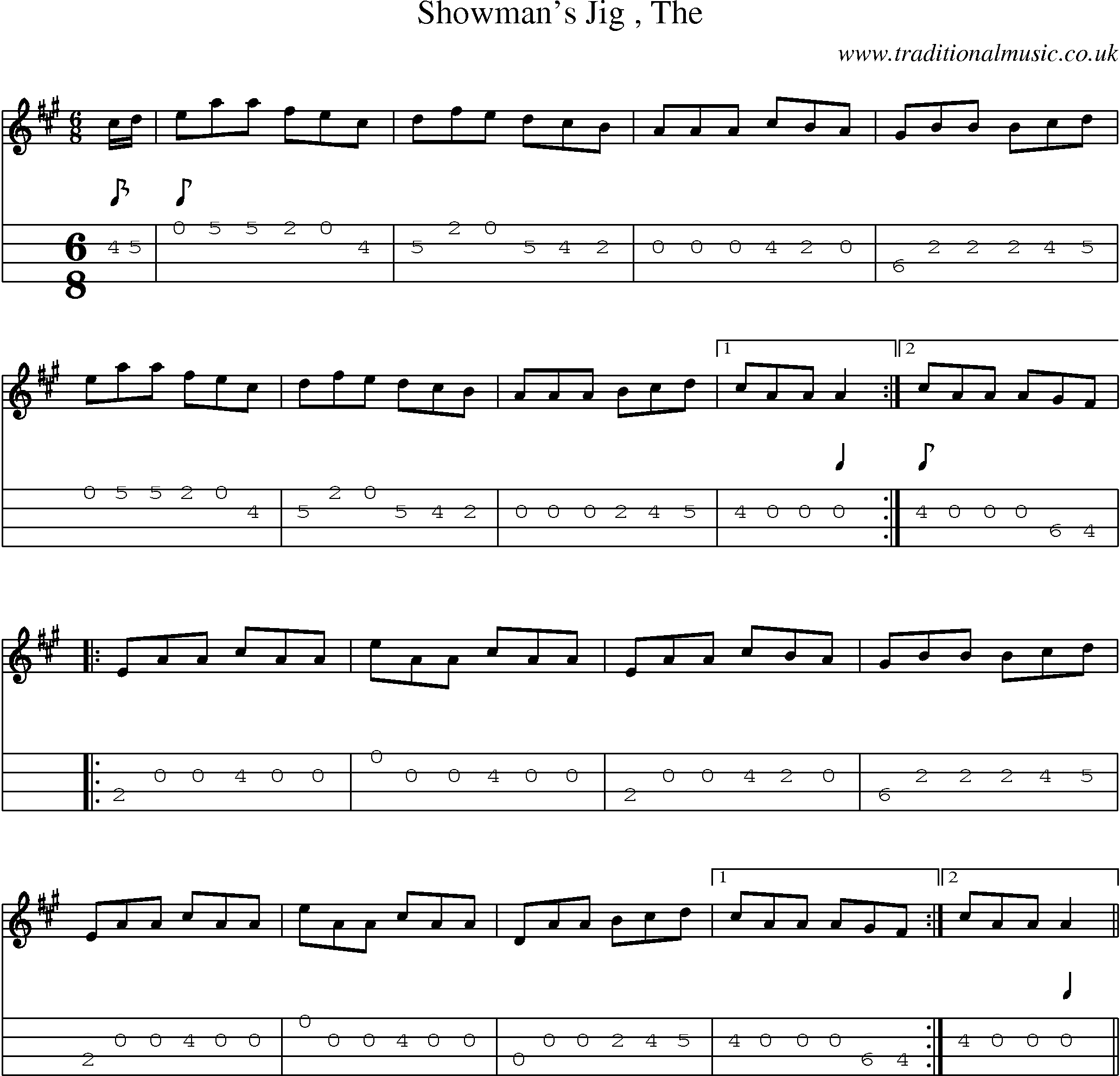 Music Score and Mandolin Tabs for Showmans Jig
