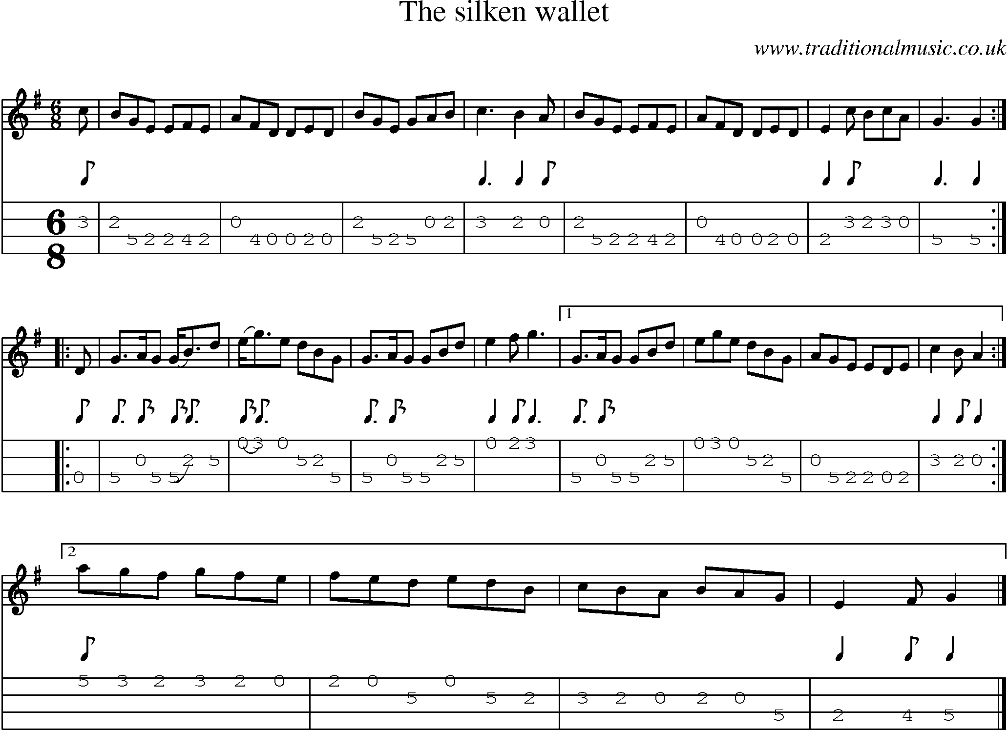 Music Score and Mandolin Tabs for Silken Wallet