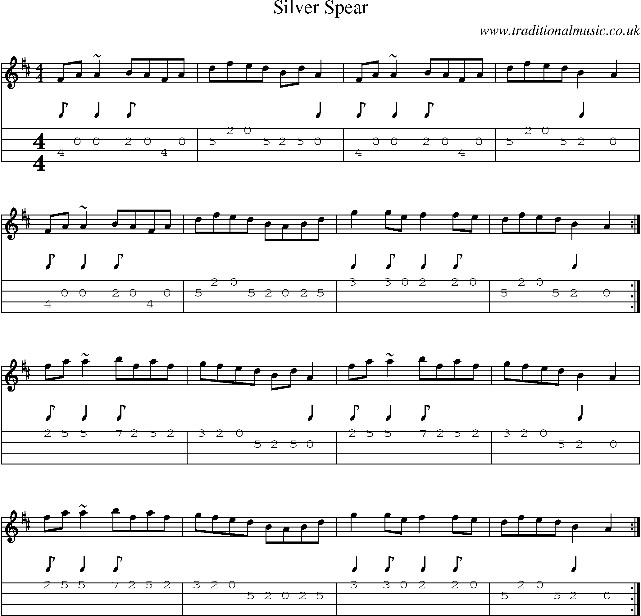 Music Score and Mandolin Tabs for Silver Spear