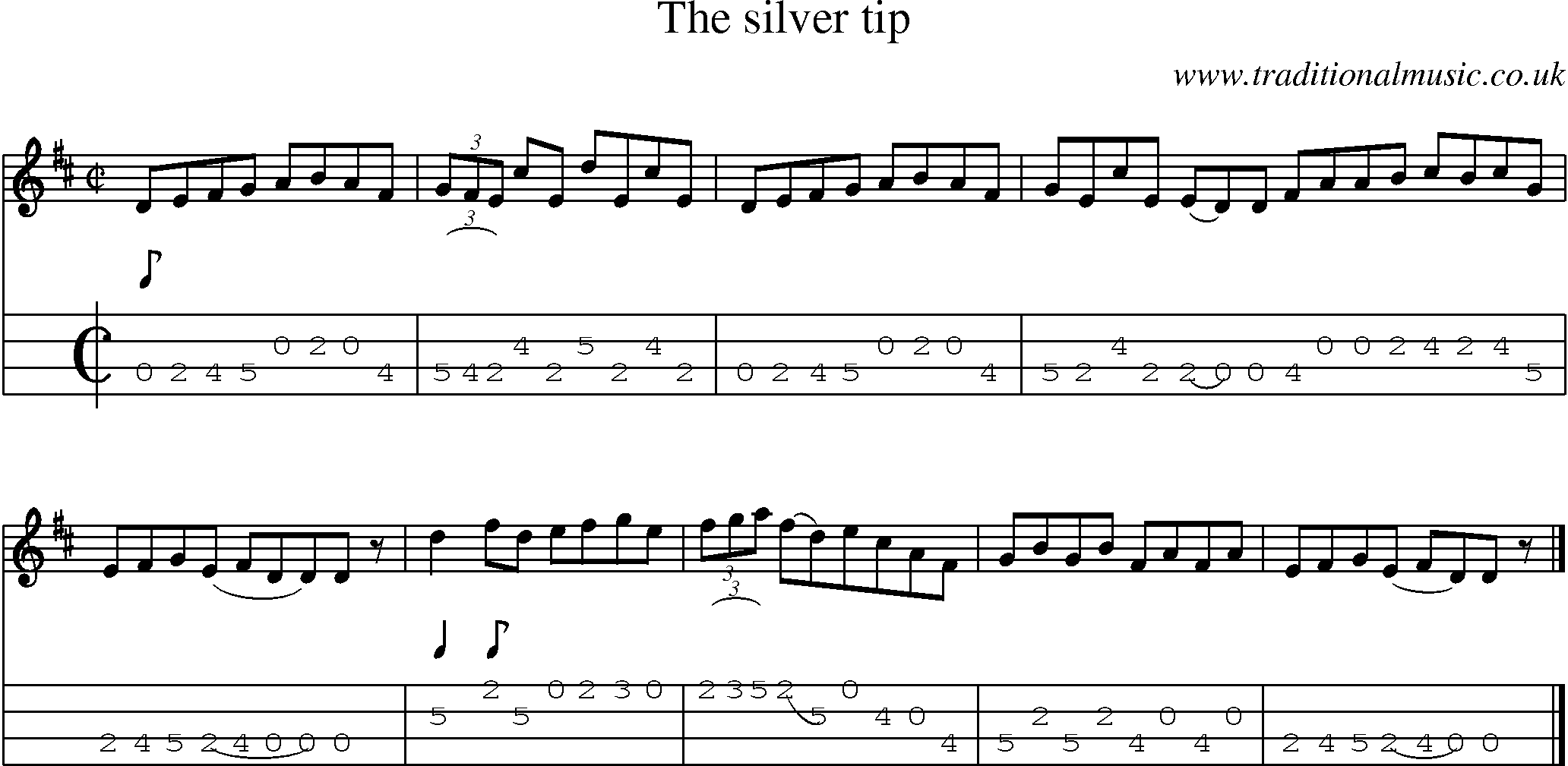 Music Score and Mandolin Tabs for Silver Tip