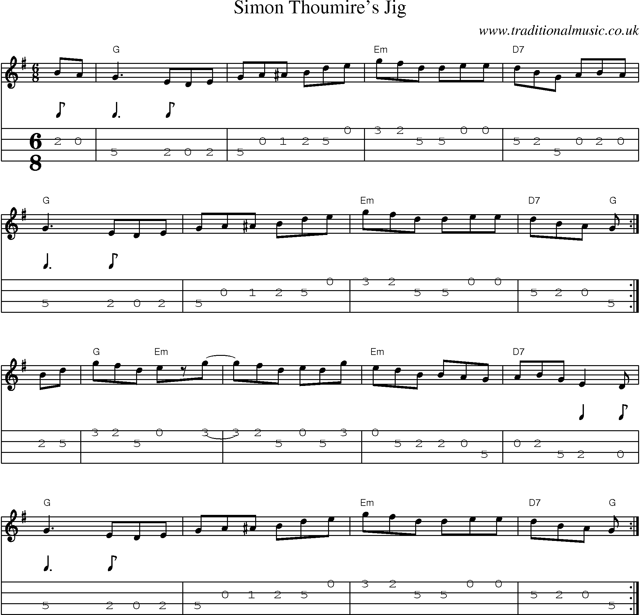 Music Score and Mandolin Tabs for Simon Thoumires Jig