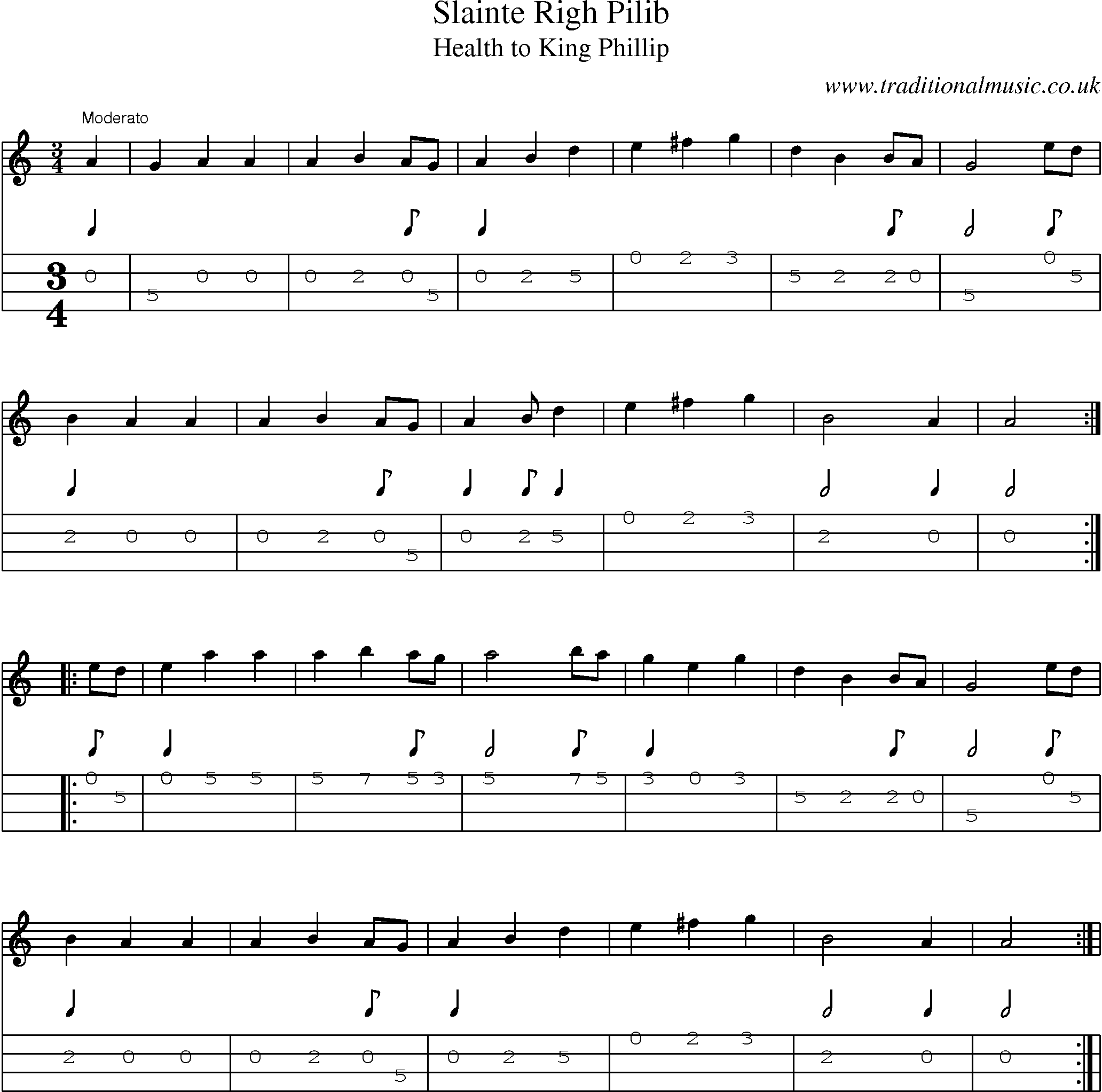 Music Score and Mandolin Tabs for Slainte Rigilib
