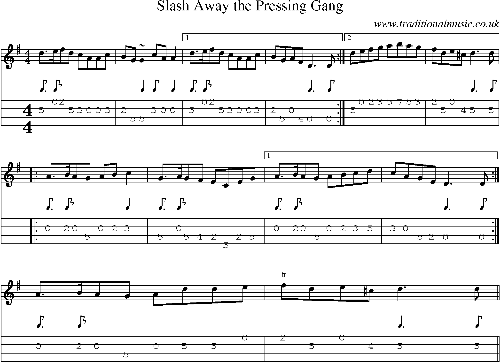 Music Score and Mandolin Tabs for Slash Away Pressing Gang