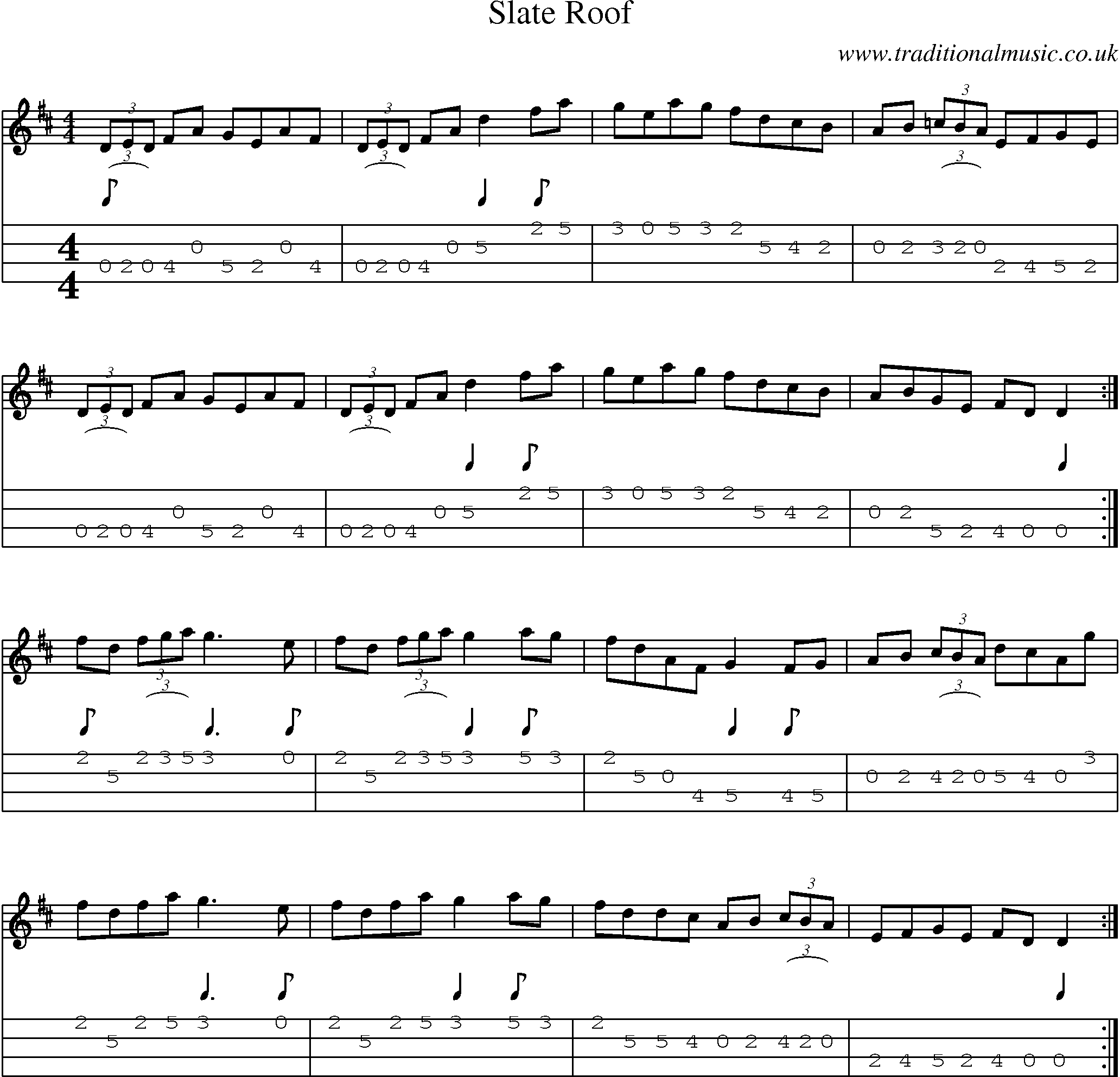Music Score and Mandolin Tabs for Slate Roof