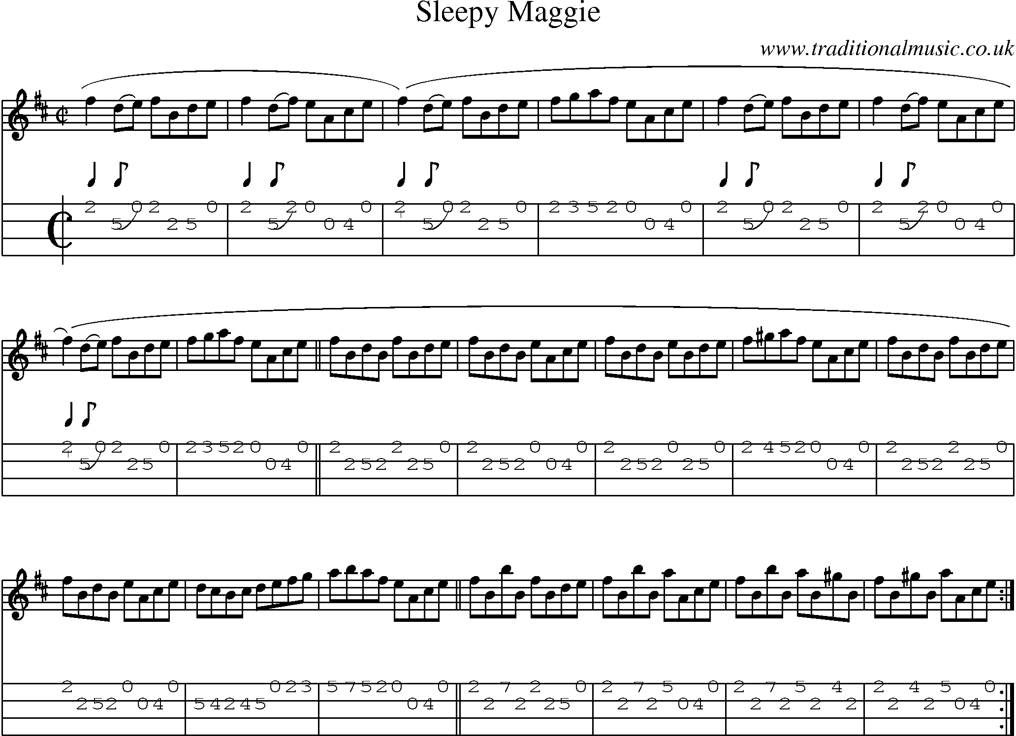 Music Score and Mandolin Tabs for Sleepy Maggie