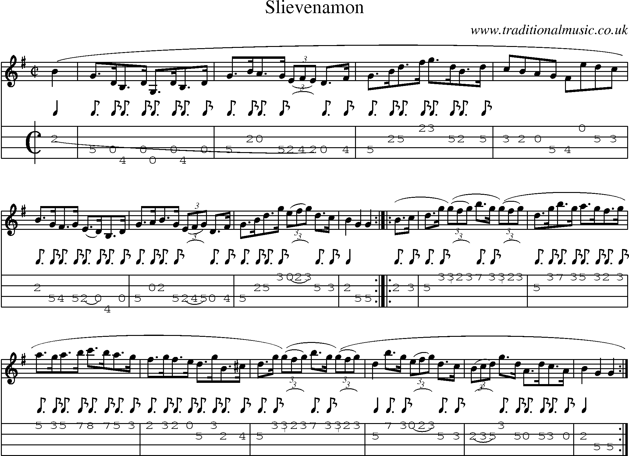 Music Score and Mandolin Tabs for Slievenamon