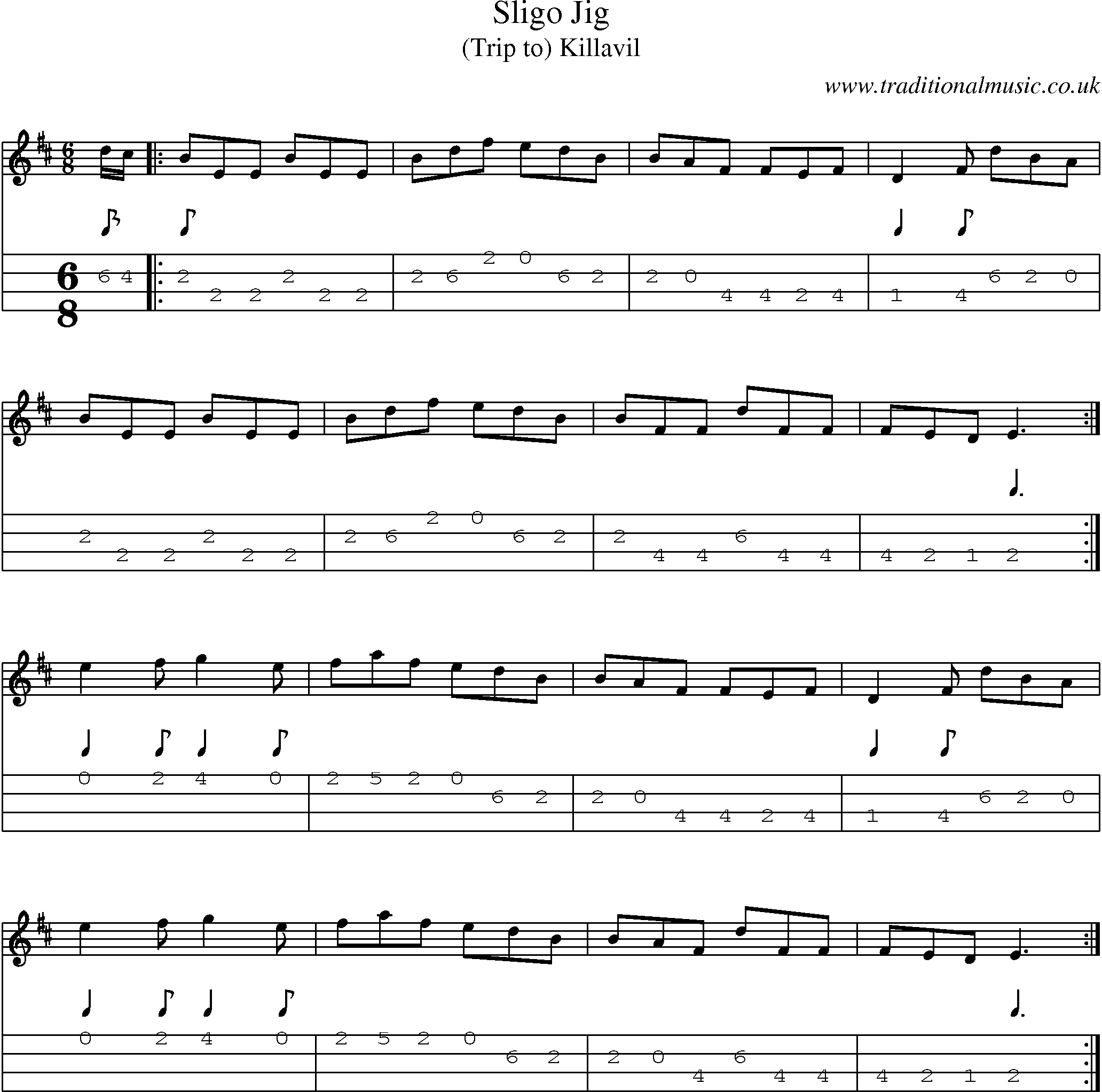 Music Score and Mandolin Tabs for Sligo Jig