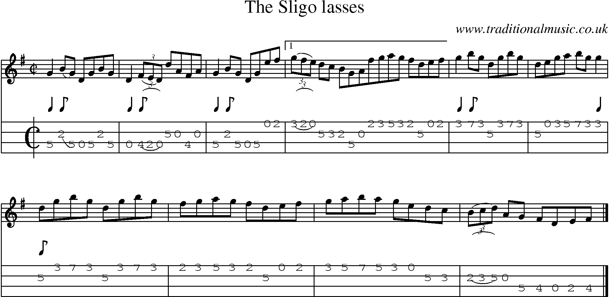 Music Score and Mandolin Tabs for Sligo Lasses