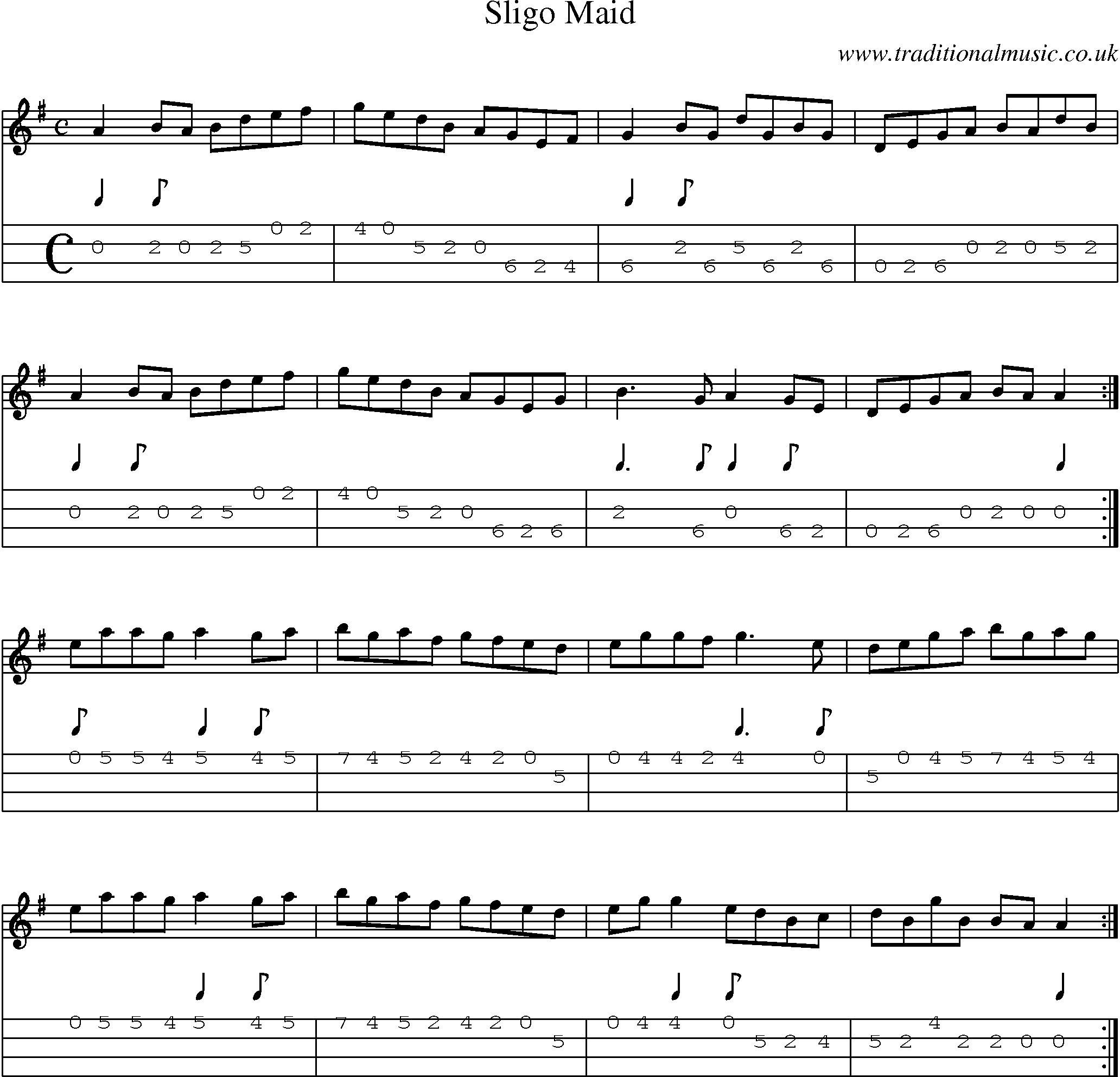 Music Score and Mandolin Tabs for Sligo Maid
