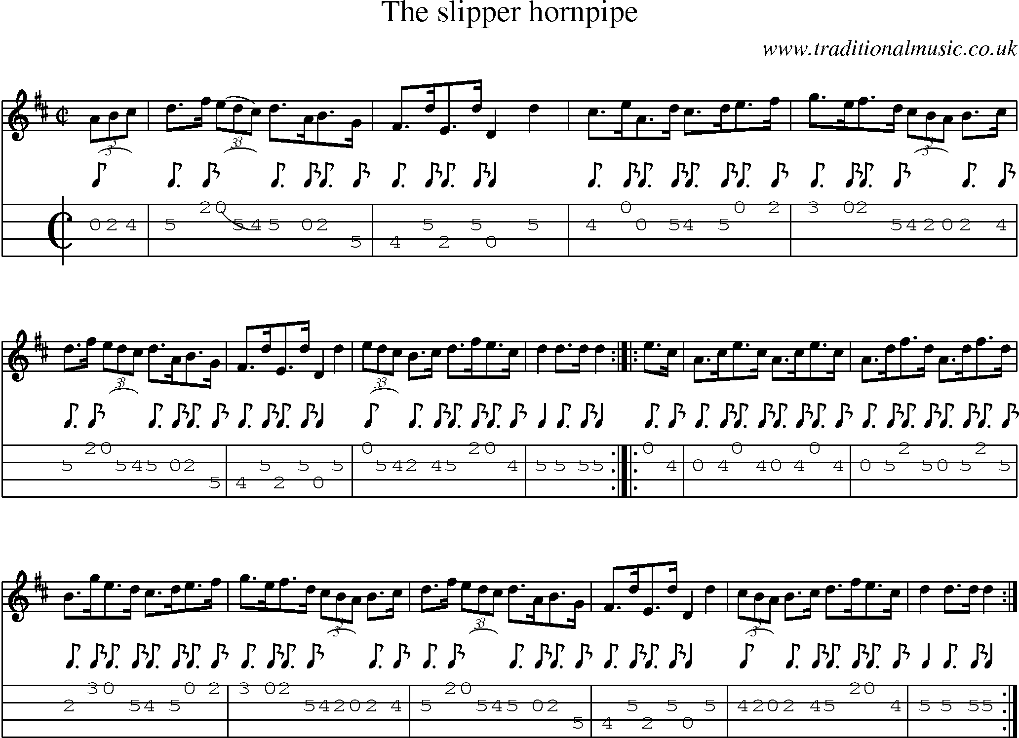 Music Score and Mandolin Tabs for Slipper Hornpipe