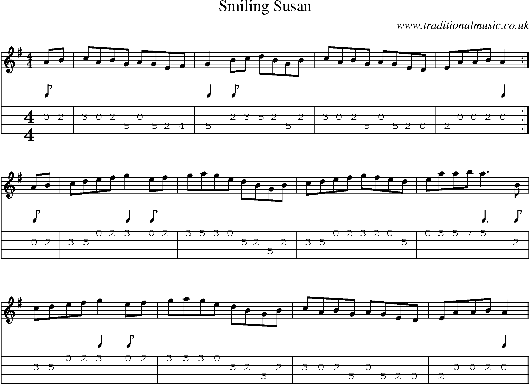 Music Score and Mandolin Tabs for Smiling Susan