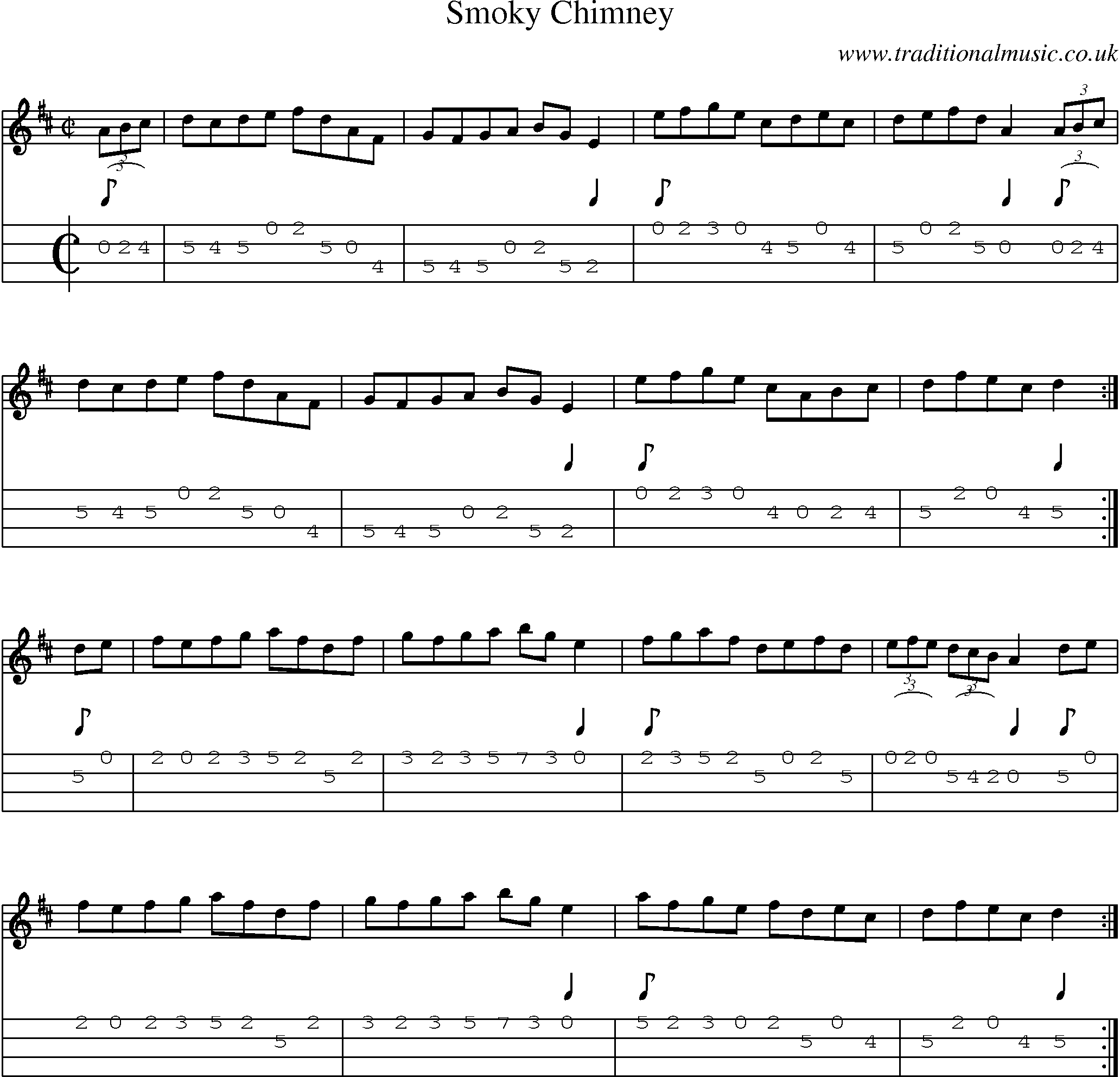 Music Score and Mandolin Tabs for Smoky Chimney