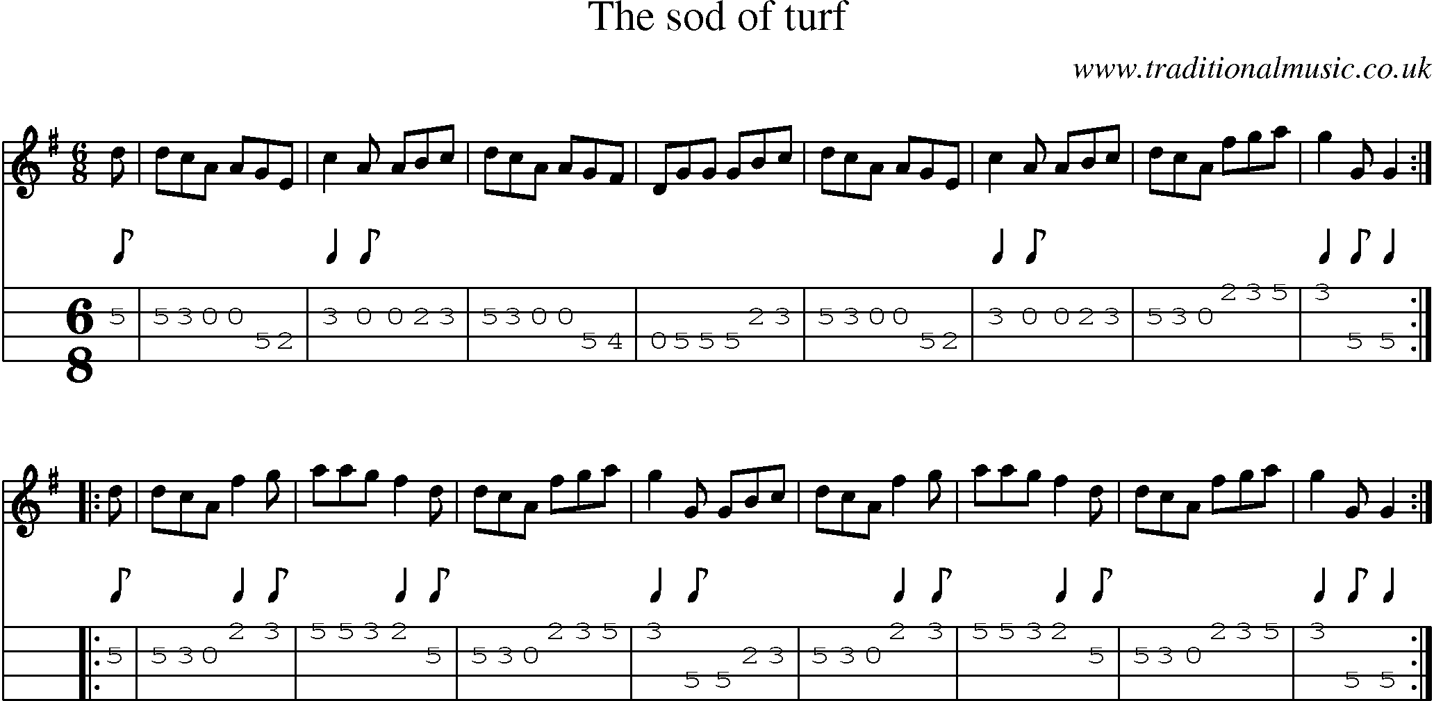 Music Score and Mandolin Tabs for Sod Of Turf