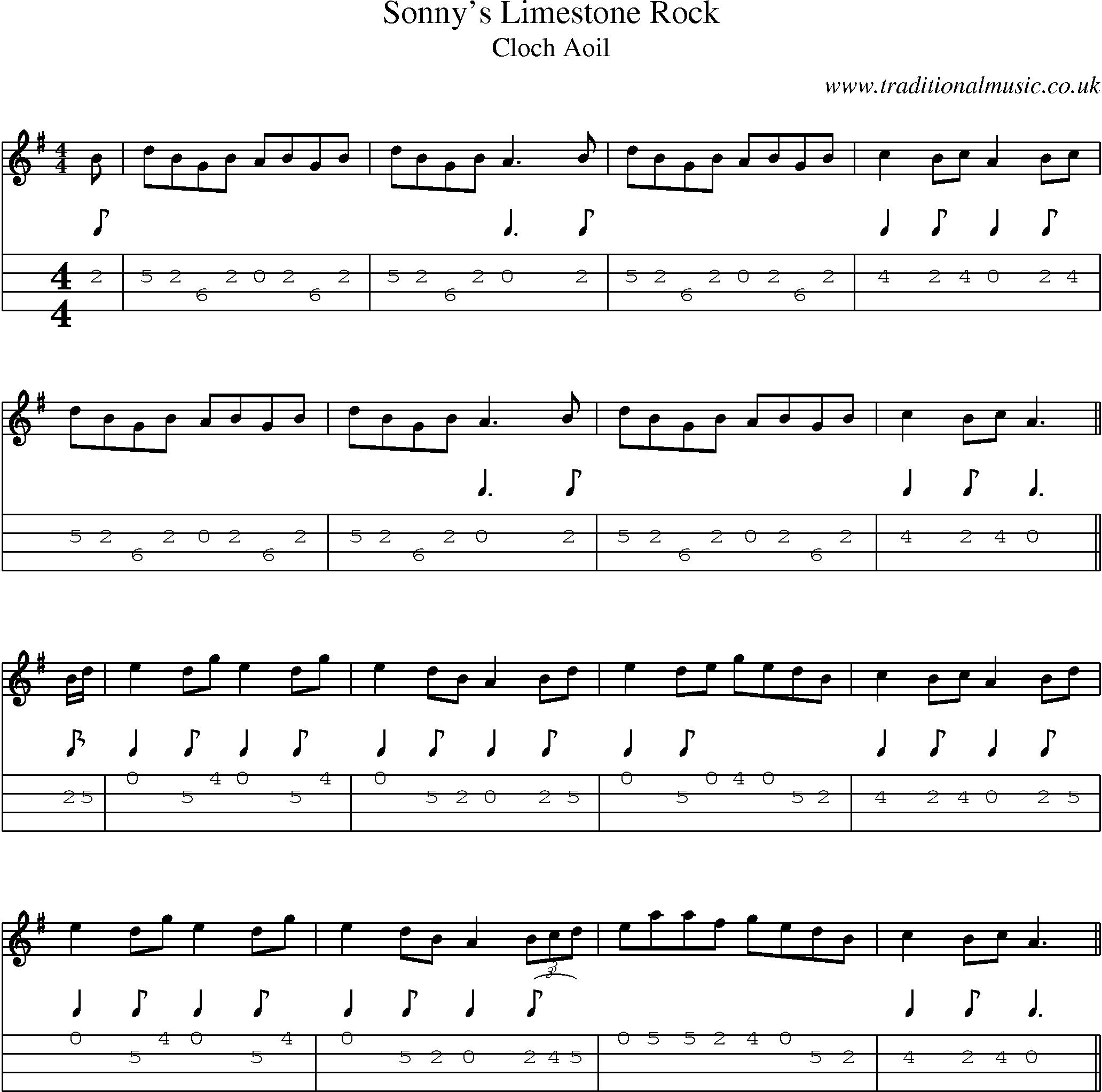 Music Score and Mandolin Tabs for Sonnys Limestone Rock