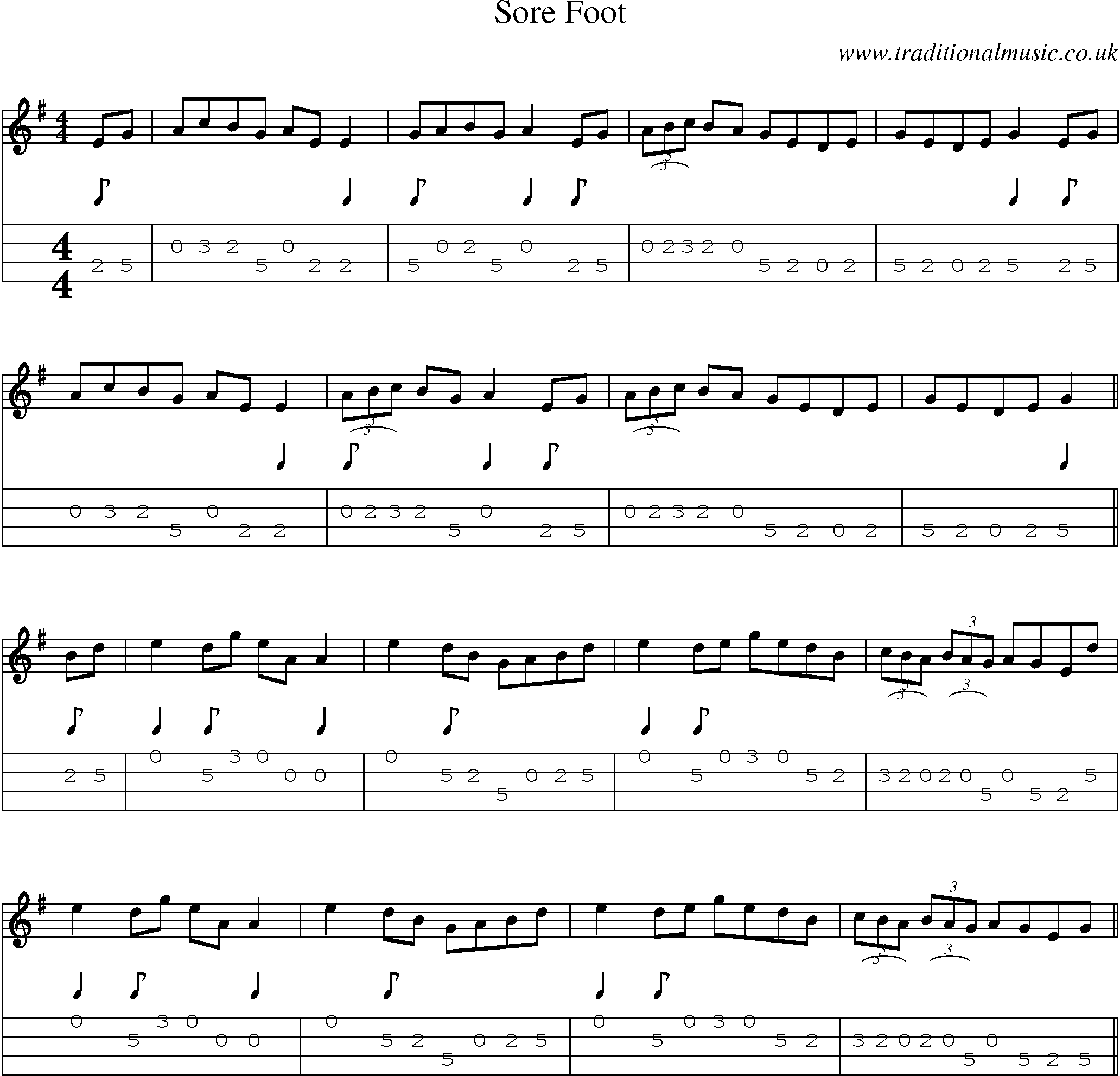 Music Score and Mandolin Tabs for Sore Foot