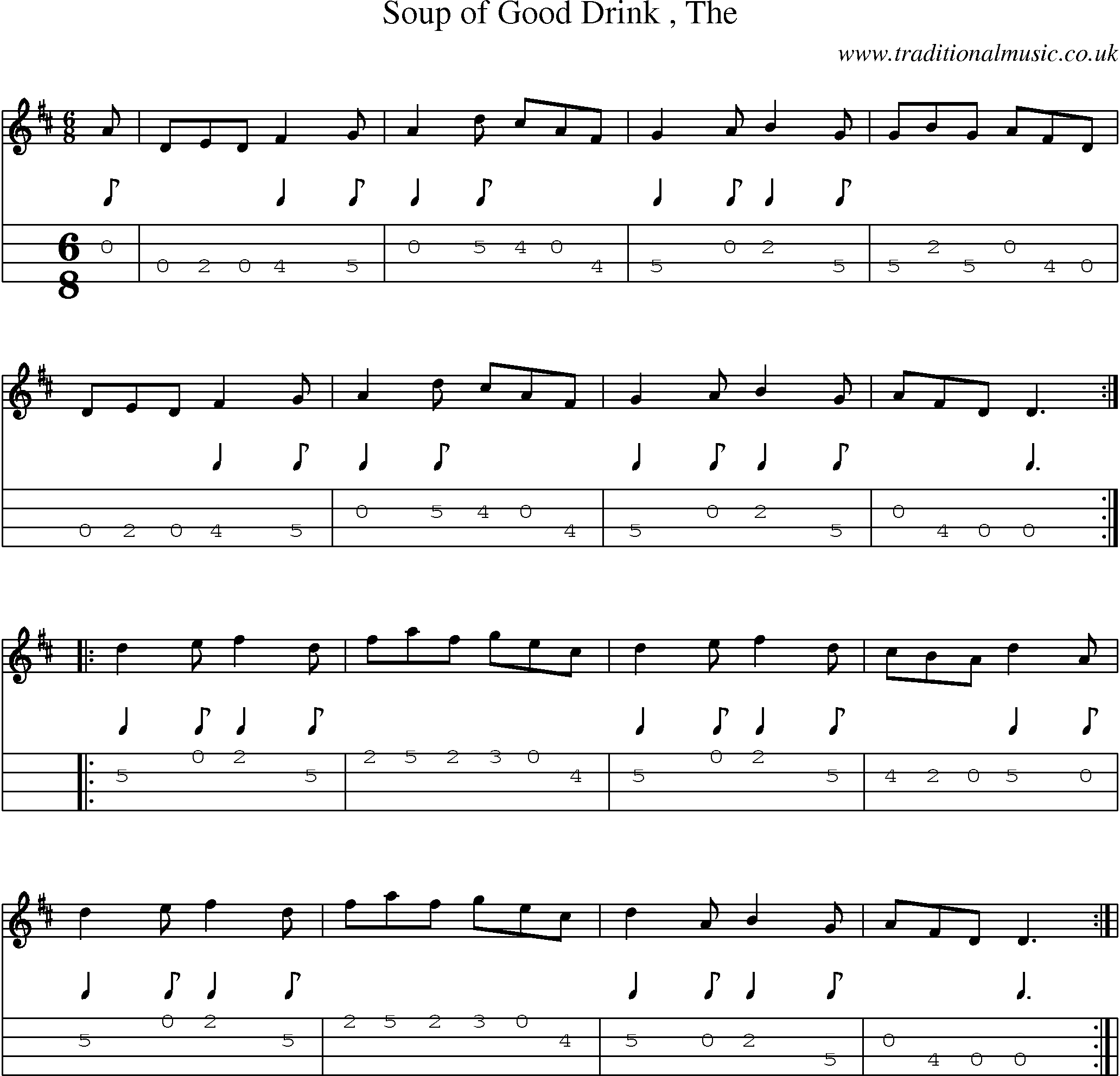 Music Score and Mandolin Tabs for Soup Of Good Drink